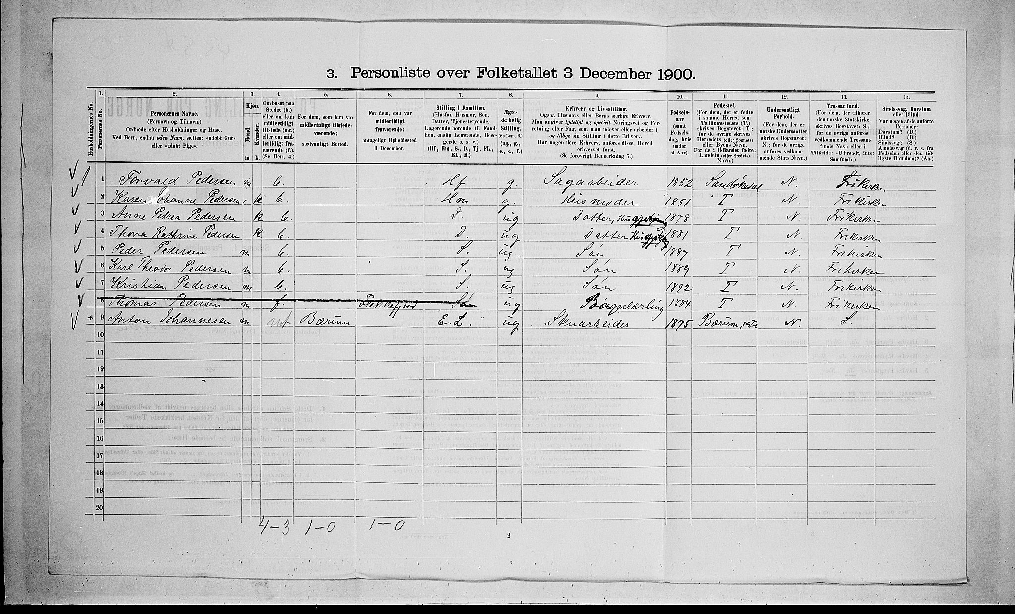 SAKO, 1900 census for Skåtøy, 1900, p. 654