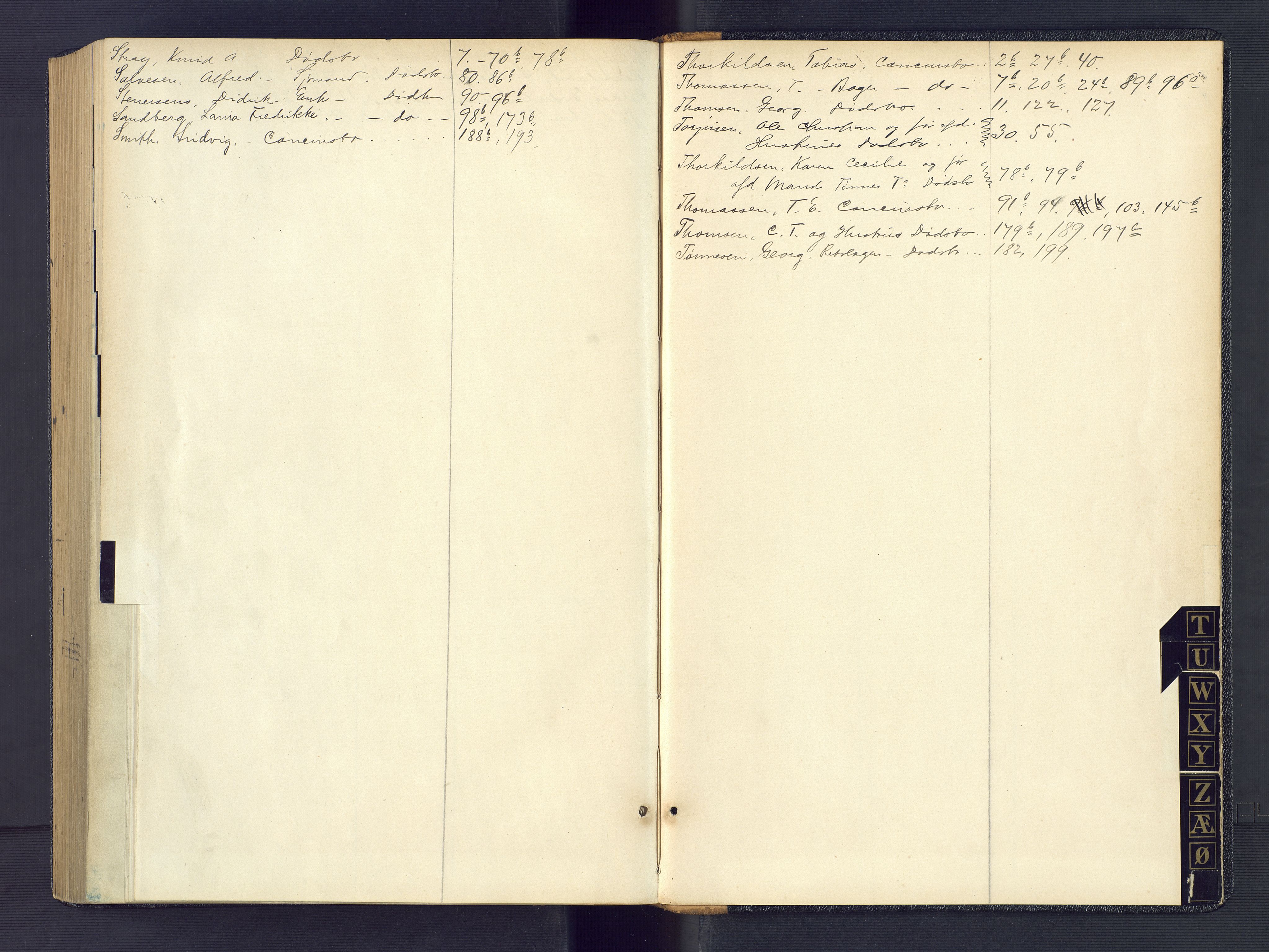 Kristiansand byrett, AV/SAK-1223-0001/H/Hc/L0045: Skifteforhandlingsprotokoll nr. 5, med register, 1895-1899