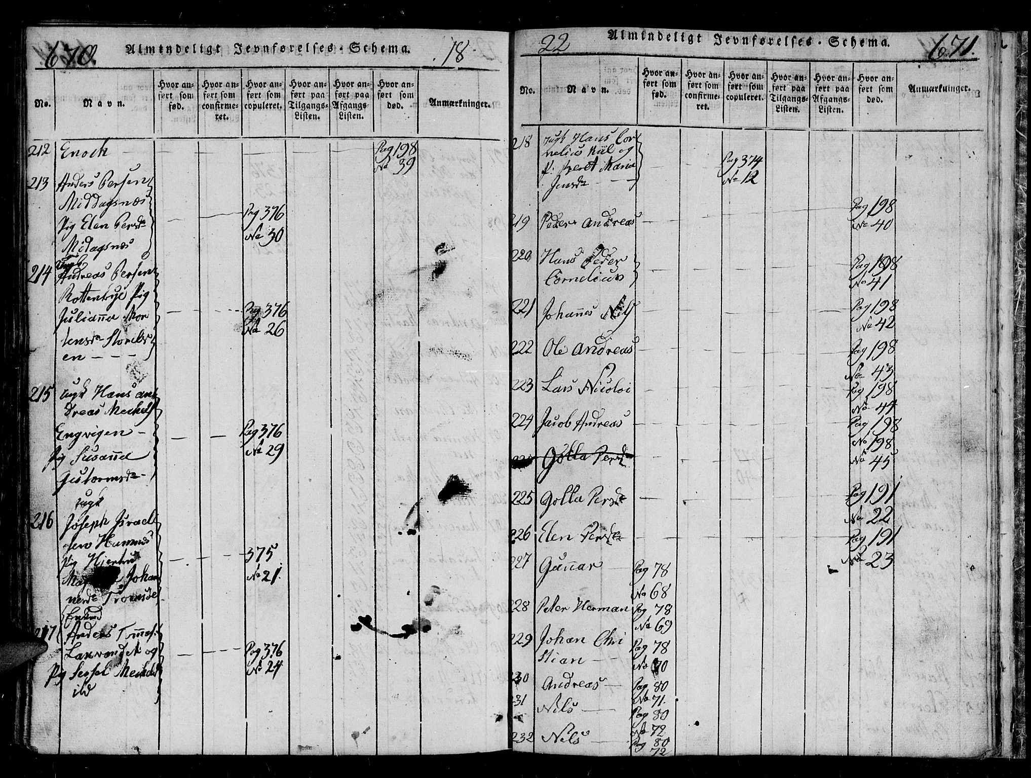 Tromsø sokneprestkontor/stiftsprosti/domprosti, AV/SATØ-S-1343/G/Gb/L0001klokker: Parish register (copy) no. 1, 1821-1833, p. 670-671