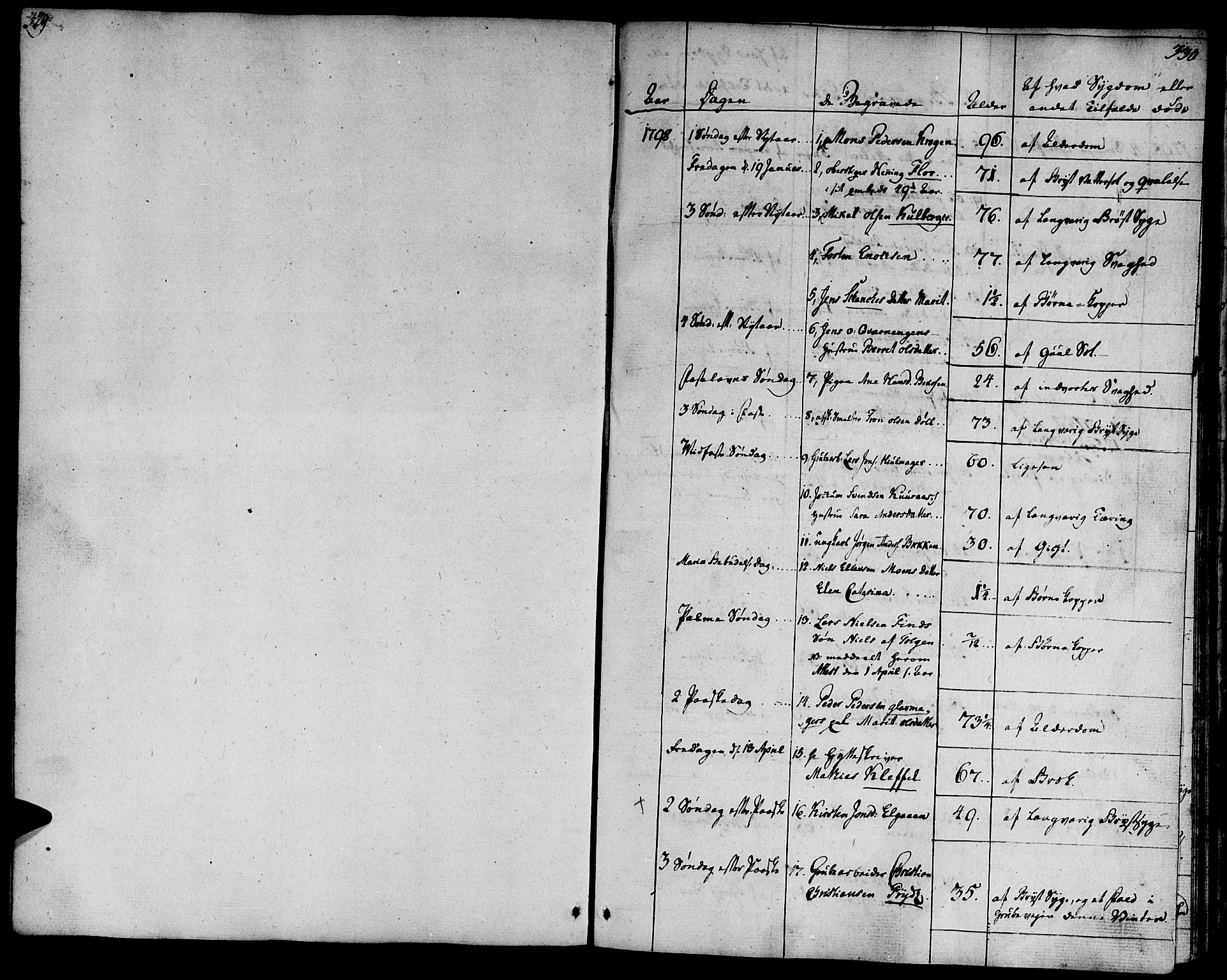 Ministerialprotokoller, klokkerbøker og fødselsregistre - Sør-Trøndelag, SAT/A-1456/681/L0927: Parish register (official) no. 681A05, 1798-1808, p. 329-330