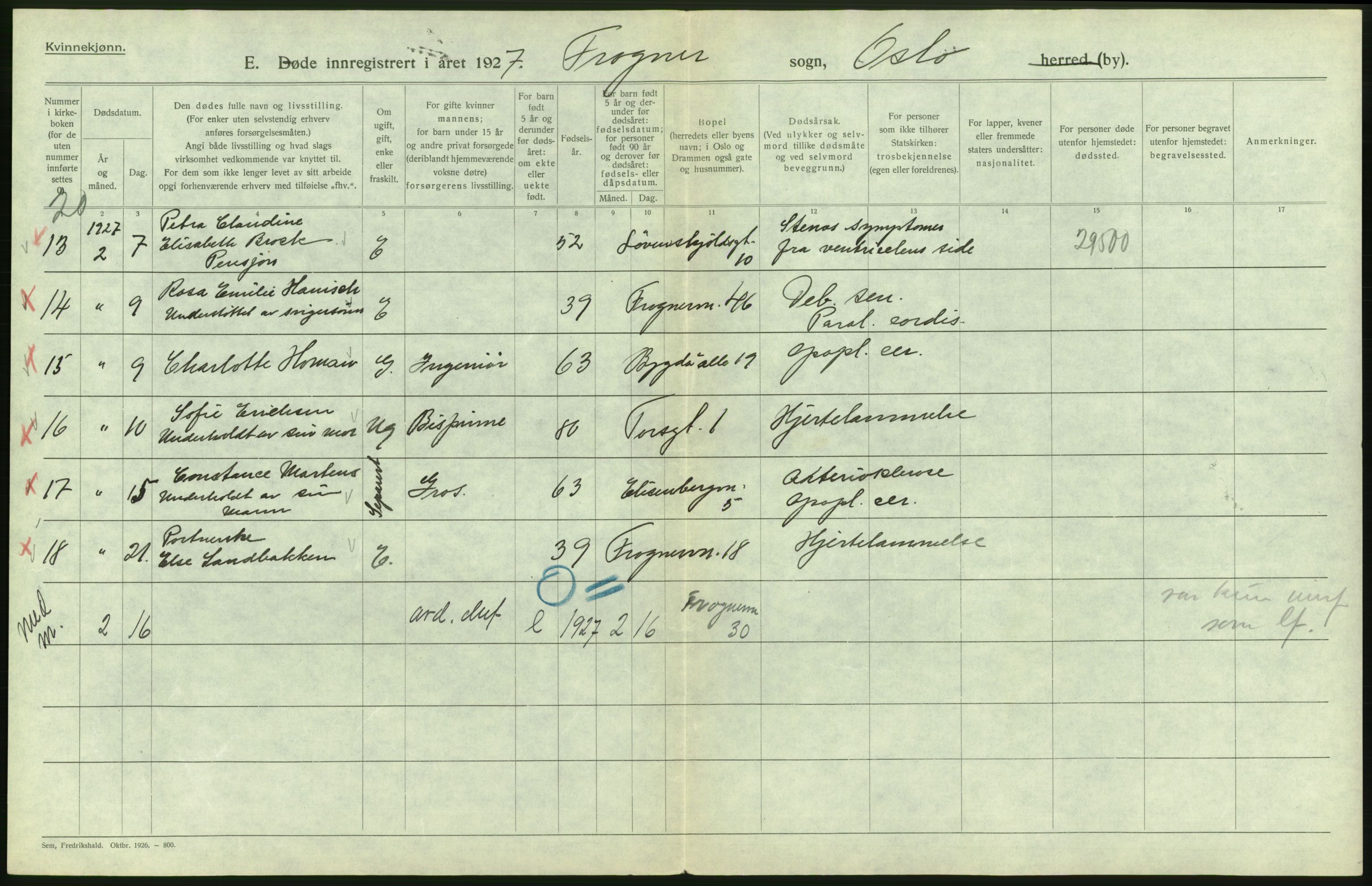 Statistisk sentralbyrå, Sosiodemografiske emner, Befolkning, AV/RA-S-2228/D/Df/Dfc/Dfcg/L0010: Oslo: Døde kvinner, dødfødte, 1927, p. 244