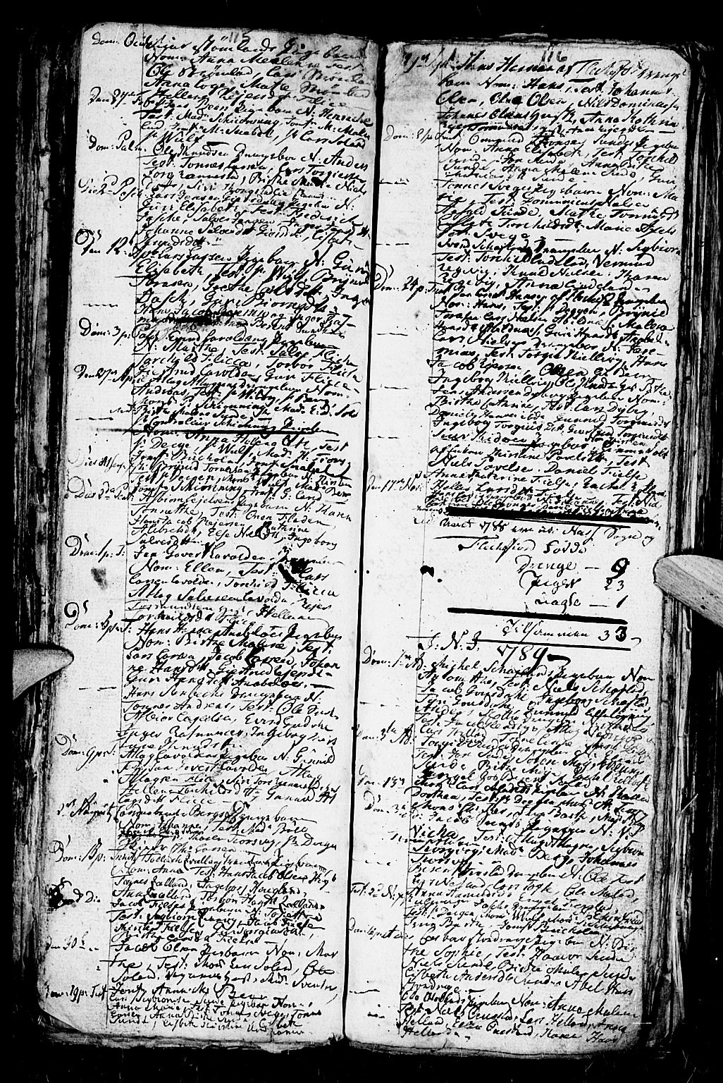 Flekkefjord sokneprestkontor, SAK/1111-0012/F/Fa/Fac/L0001: Parish register (official) no. A 1, 1773-1806, p. 115-116