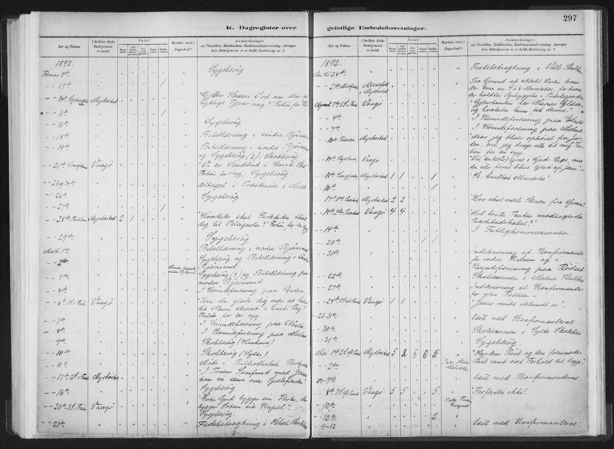 Ministerialprotokoller, klokkerbøker og fødselsregistre - Møre og Romsdal, AV/SAT-A-1454/564/L0740: Parish register (official) no. 564A01, 1880-1899, p. 297