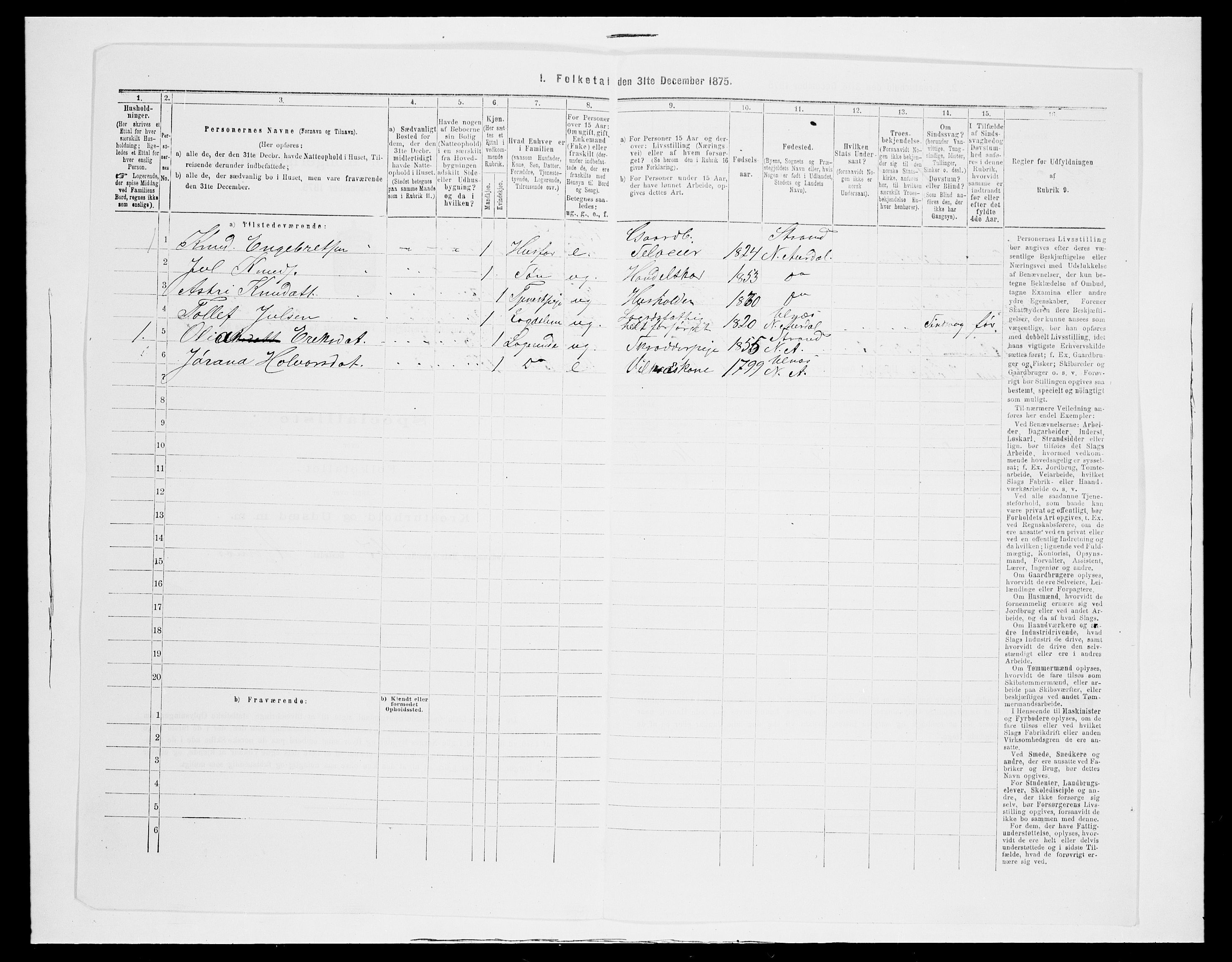 SAH, 1875 census for 0542P Nord-Aurdal, 1875, p. 885