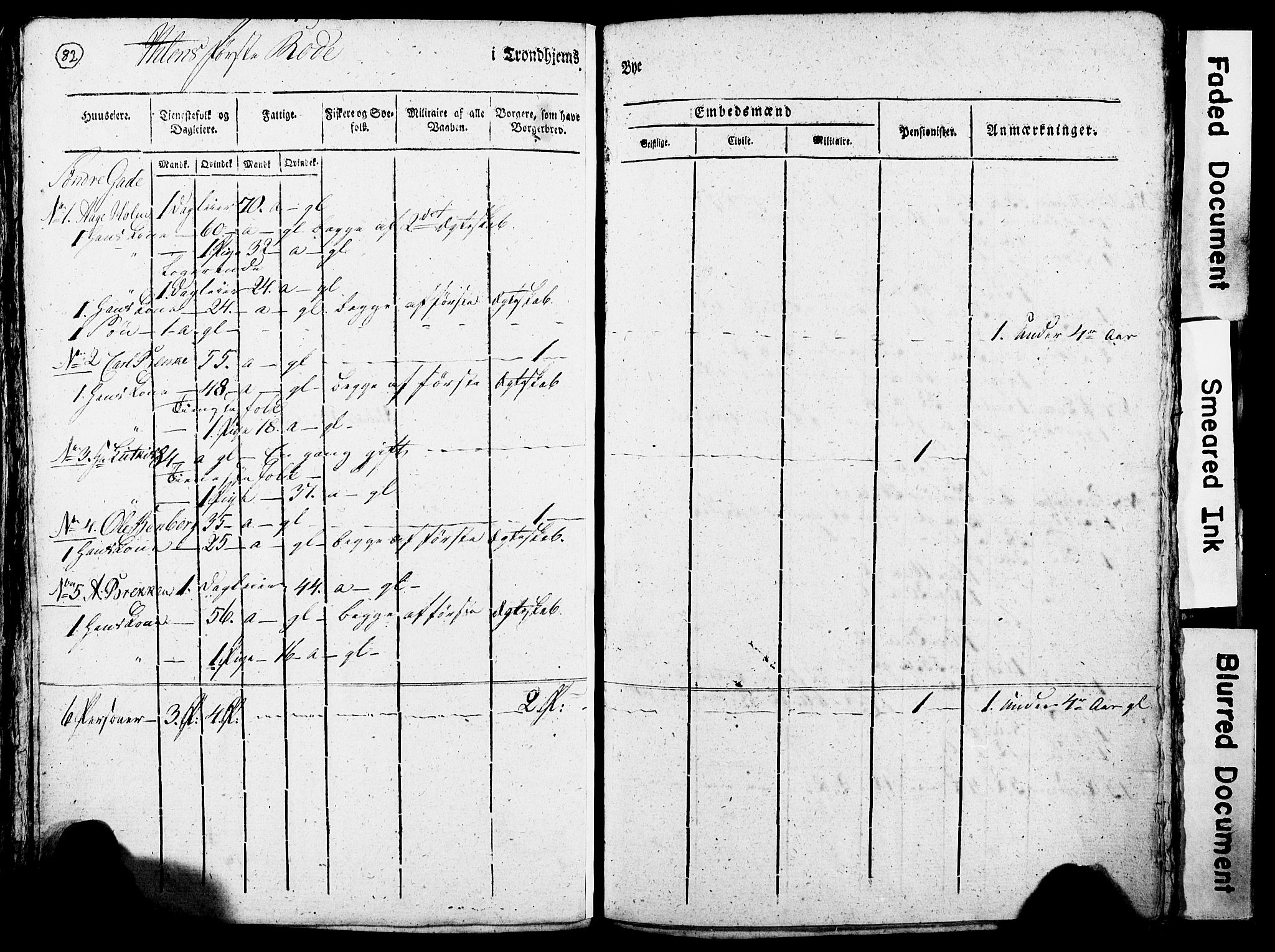 RA, Census 1815 for Trondheim, 1815, p. 282