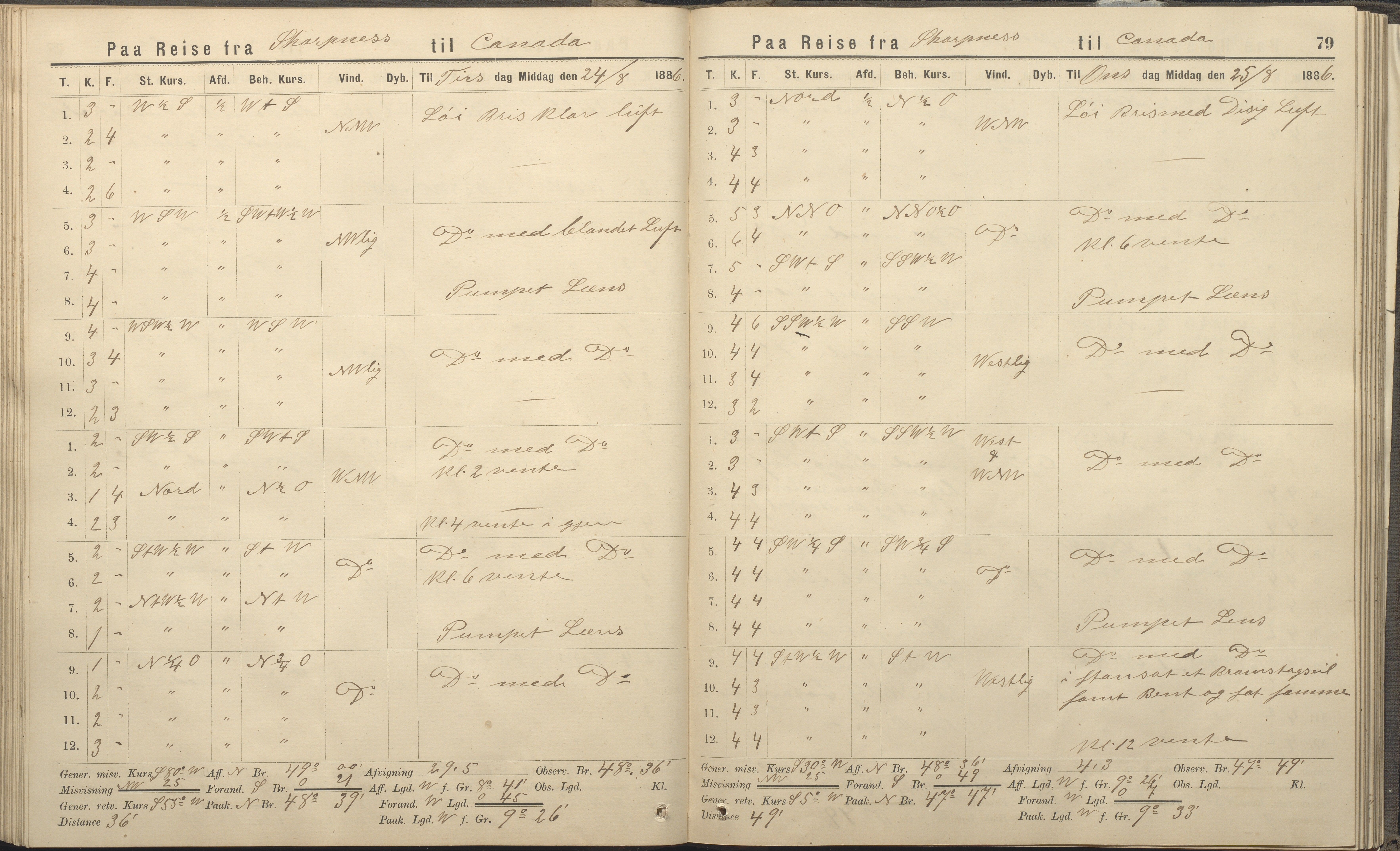 Fartøysarkivet, AAKS/PA-1934/F/L0339: Svadilfare (bark), 1858-1887, p. 79