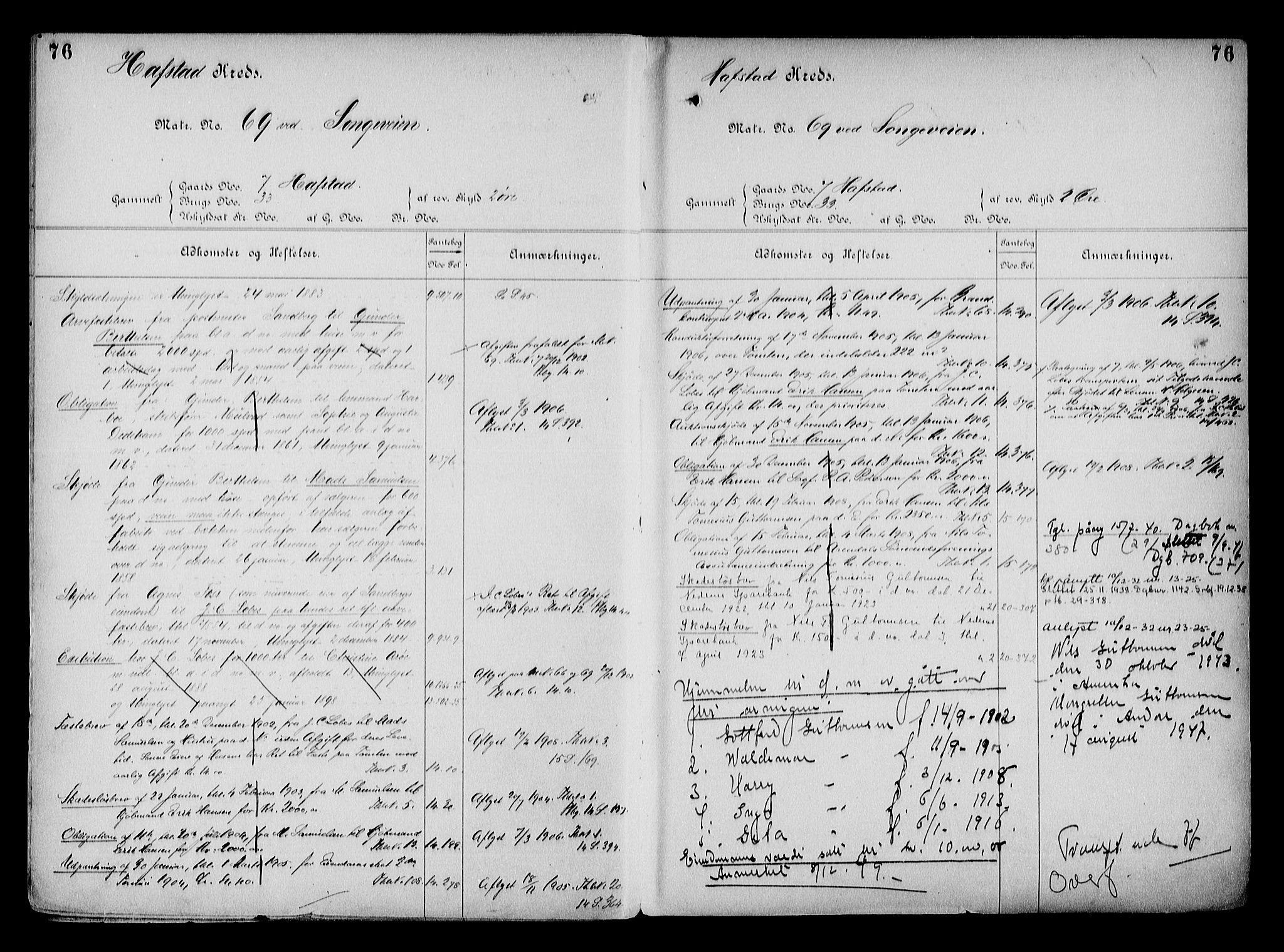 Arendal byfogd, AV/SAK-1222-0001/G/Ga/L0015: Mortgage register no. 13, 1860-1960, p. 76