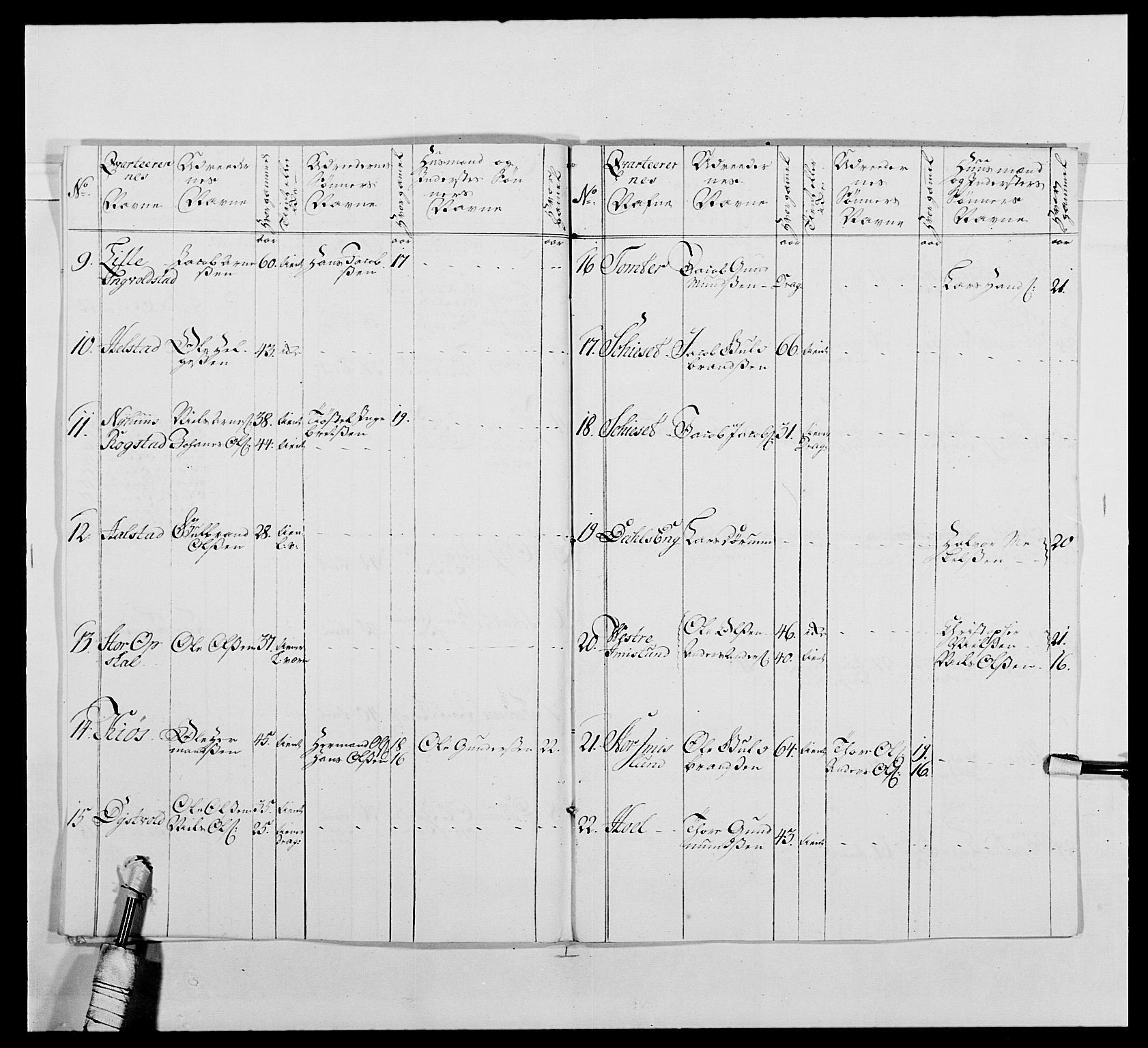 Kommanderende general (KG I) med Det norske krigsdirektorium, AV/RA-EA-5419/E/Ea/L0479b: 3. Sønnafjelske dragonregiment, 1761-1763, p. 110