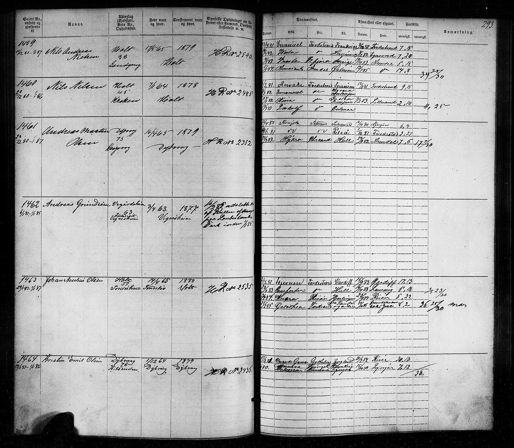 Tvedestrand mønstringskrets, SAK/2031-0011/F/Fa/L0003: Annotasjonsrulle nr 1-1905 med register, U-25, 1866-1886, p. 317