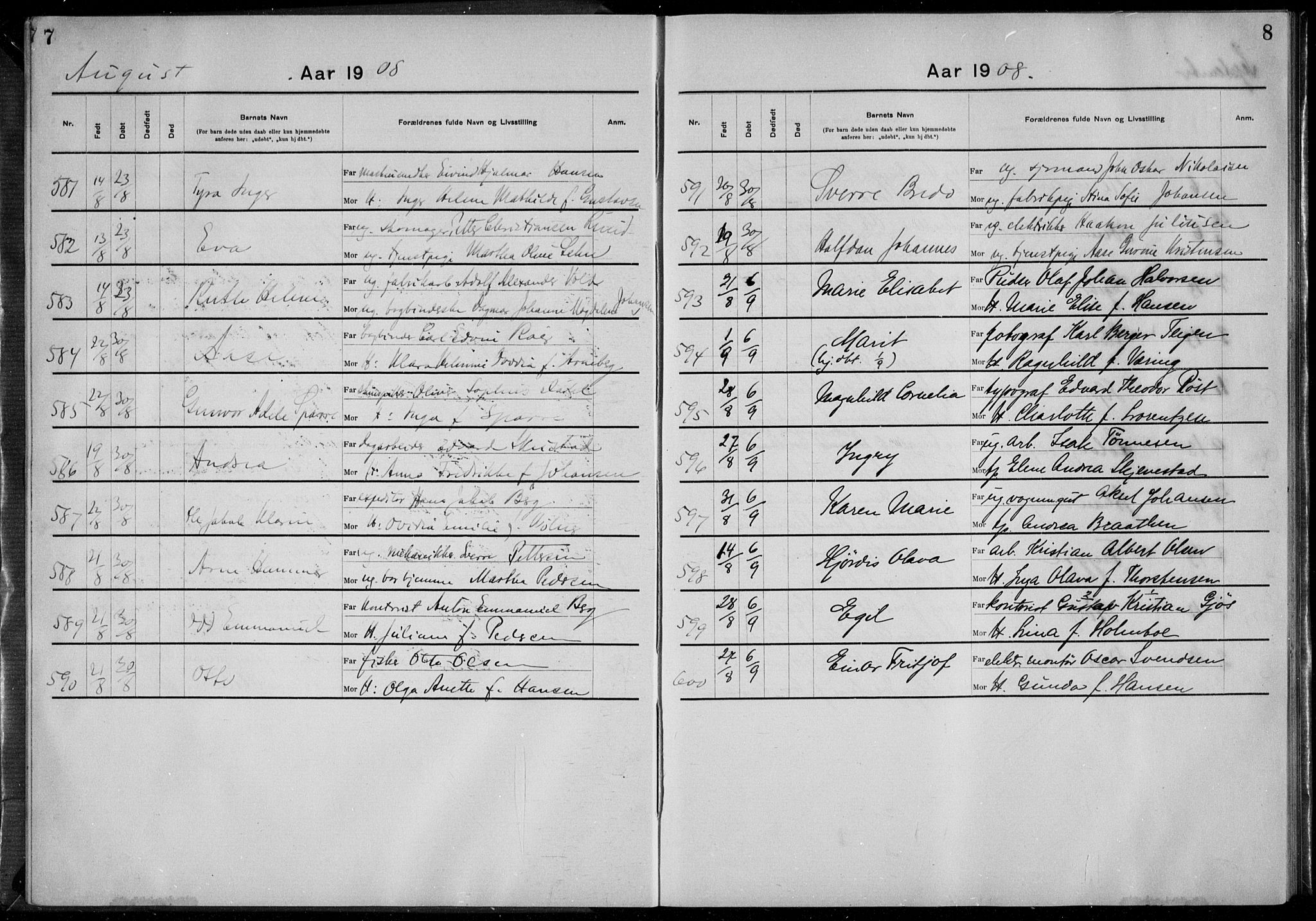 Rikshospitalet prestekontor Kirkebøker, AV/SAO-A-10309b/K/L0006/0003: Baptism register no. 6.3, 1908-1910, p. 7-8