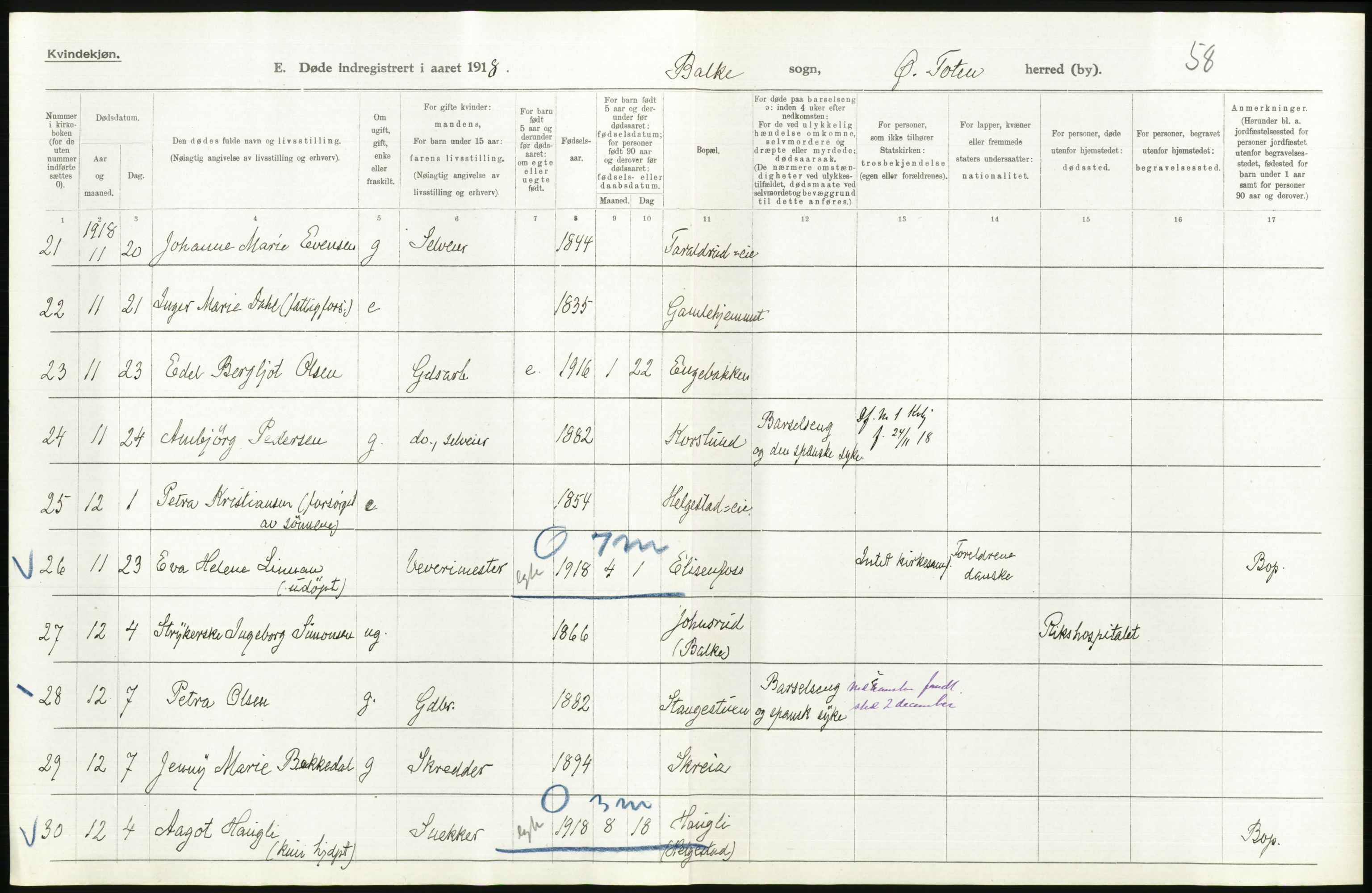 Statistisk sentralbyrå, Sosiodemografiske emner, Befolkning, AV/RA-S-2228/D/Df/Dfb/Dfbh/L0017: Oppland fylke: Døde. Bygder og byer., 1918, p. 200