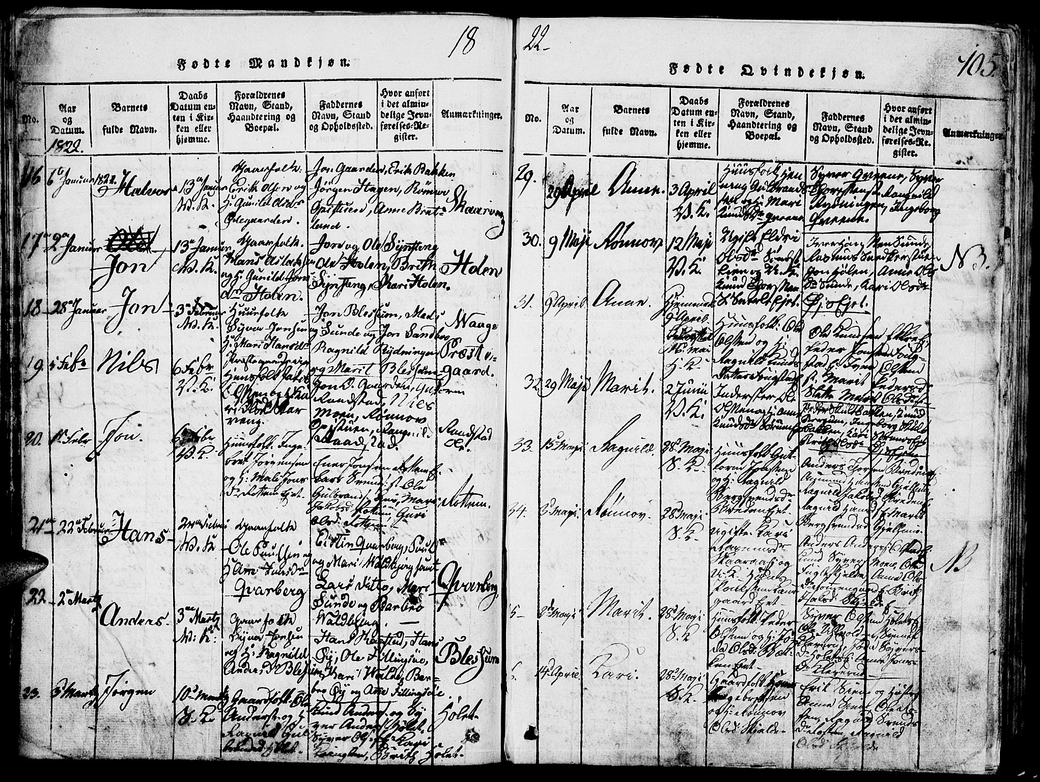 Vågå prestekontor, SAH/PREST-076/H/Ha/Hab/L0001: Parish register (copy) no. 1, 1815-1827, p. 104-105