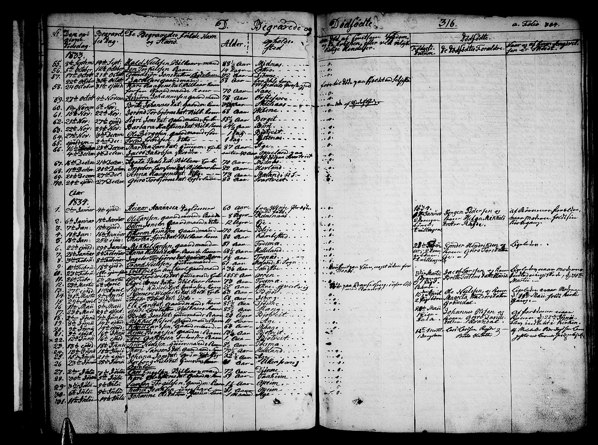 Ullensvang sokneprestembete, AV/SAB-A-78701/H/Haa: Parish register (official) no. A 10, 1825-1853, p. 316