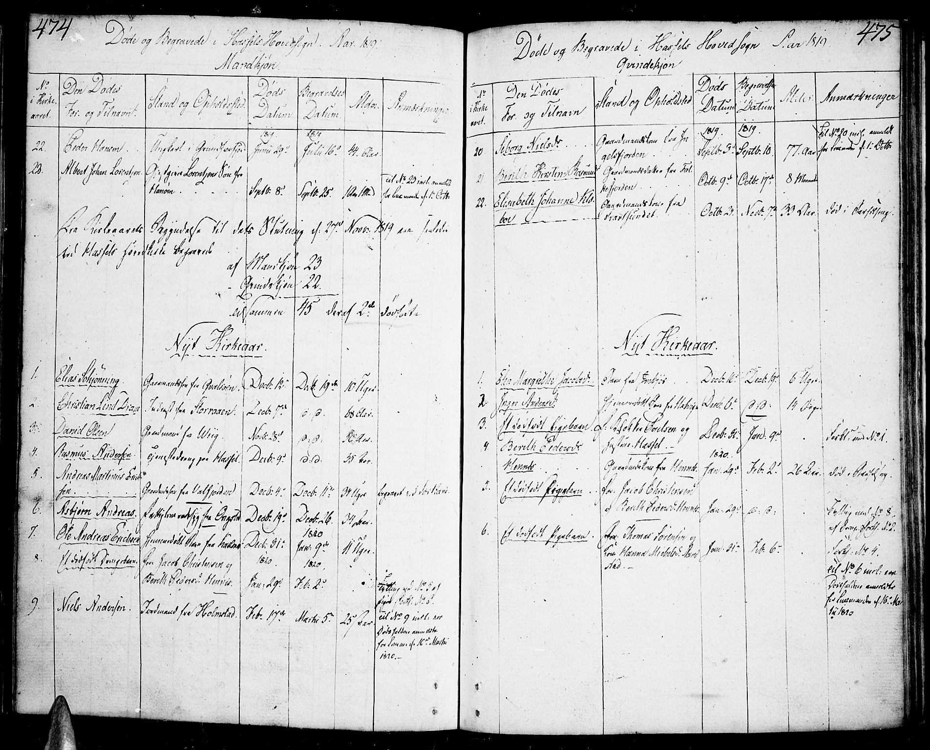 Ministerialprotokoller, klokkerbøker og fødselsregistre - Nordland, AV/SAT-A-1459/888/L1235: Parish register (official) no. 888A04 /1, 1812-1820, p. 474-475