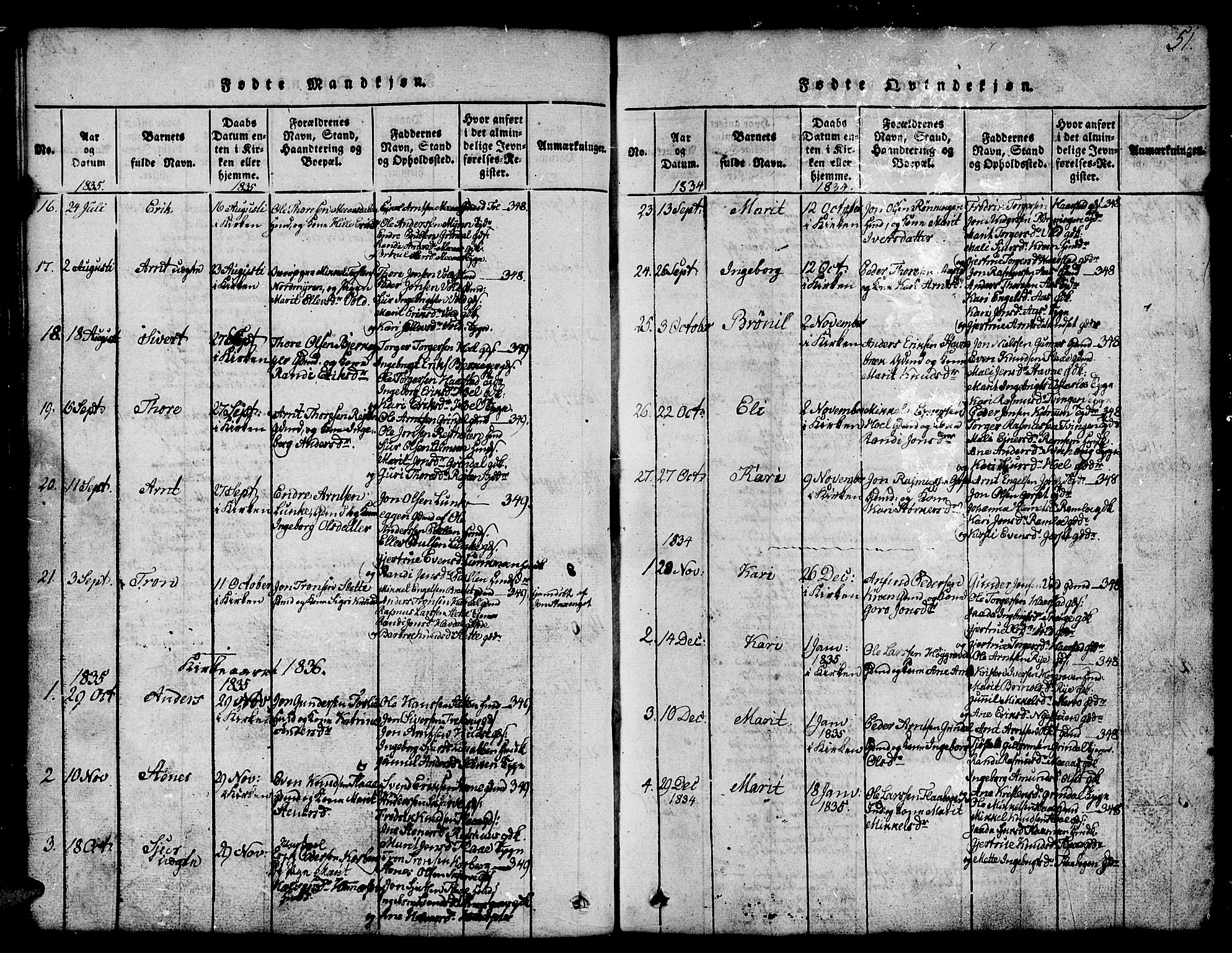Ministerialprotokoller, klokkerbøker og fødselsregistre - Sør-Trøndelag, SAT/A-1456/674/L0874: Parish register (copy) no. 674C01, 1816-1860, p. 51