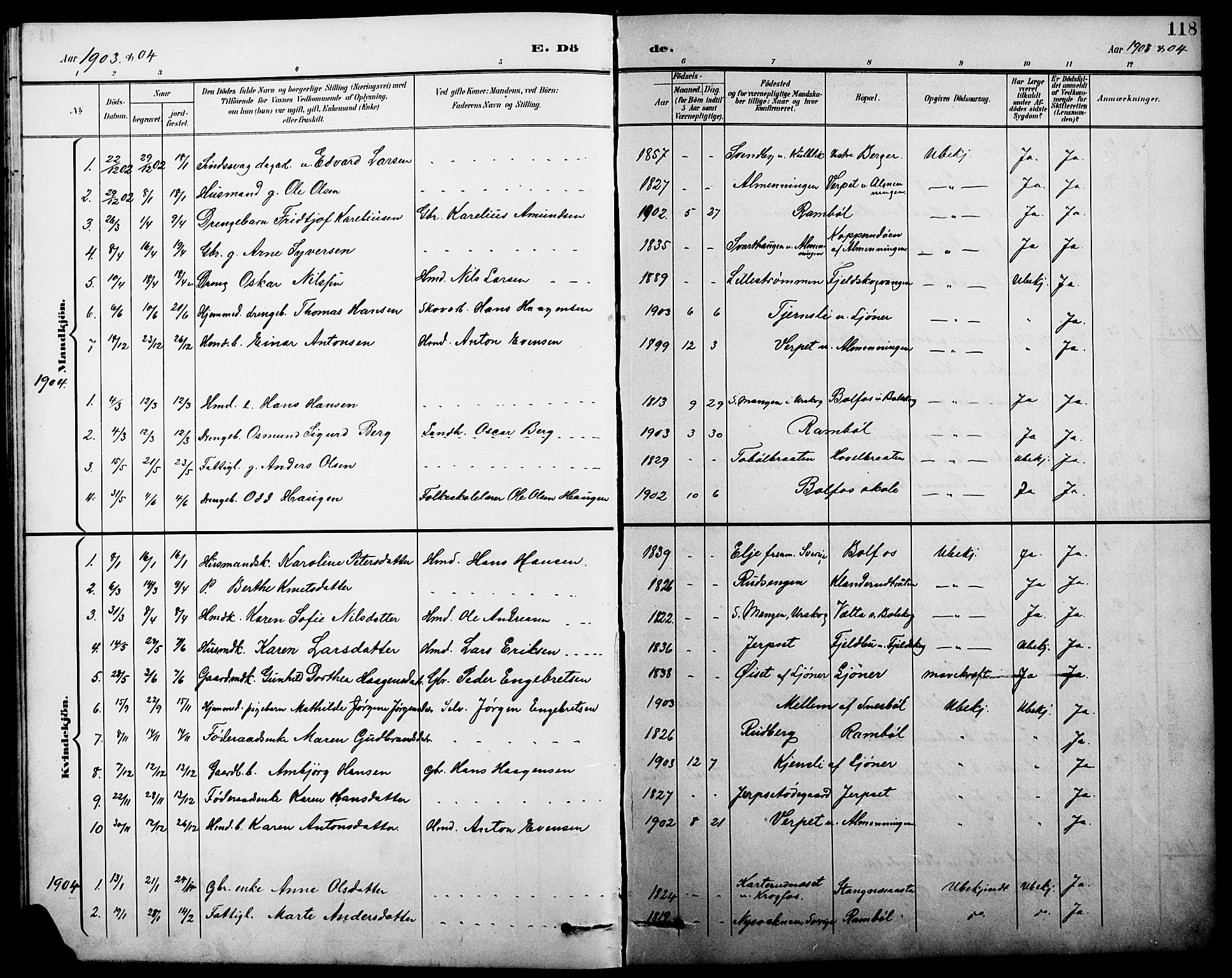 Eidskog prestekontor, AV/SAH-PREST-026/H/Ha/Hab/L0002: Parish register (copy) no. 2, 1895-1923, p. 118