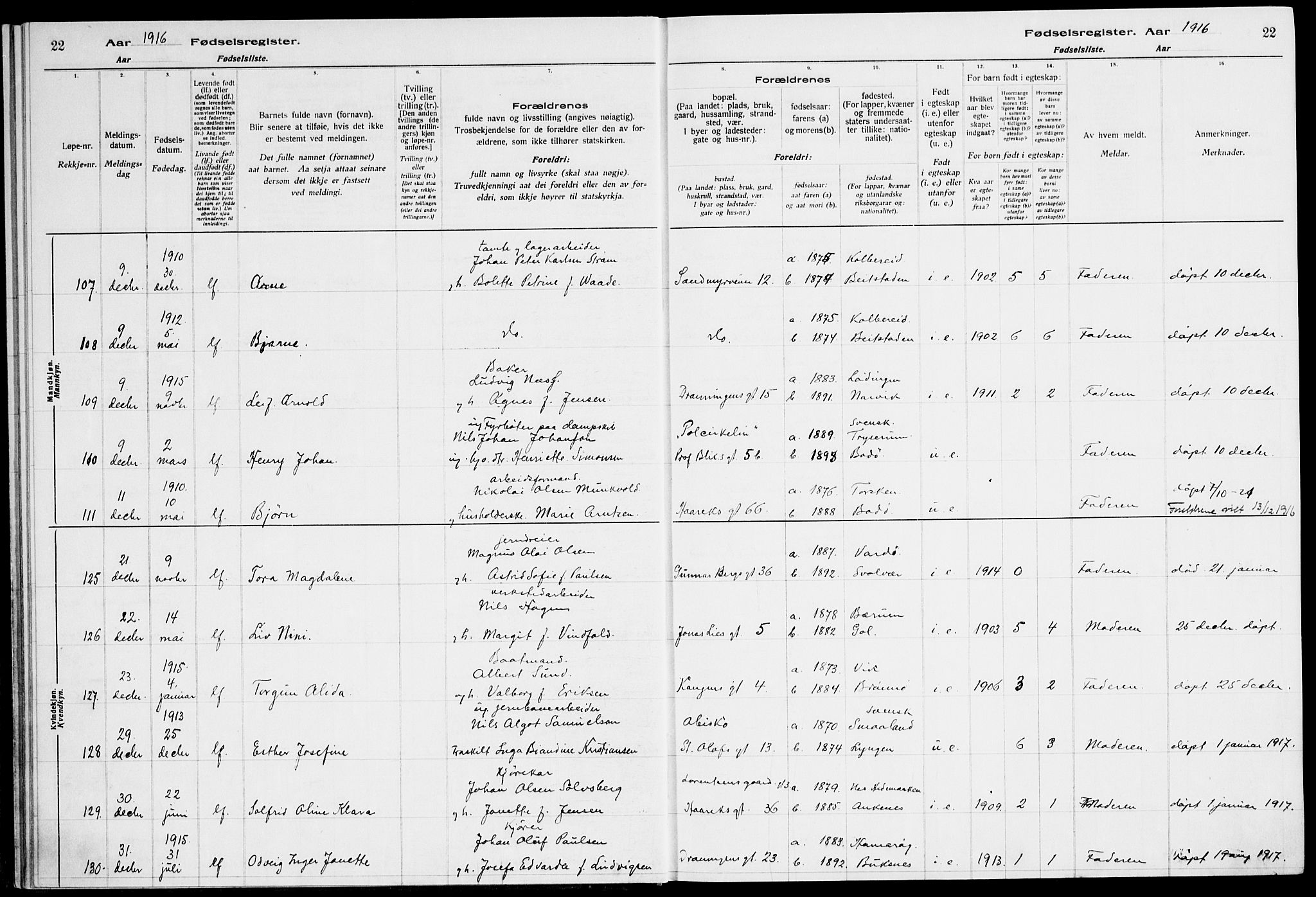 Ministerialprotokoller, klokkerbøker og fødselsregistre - Nordland, SAT/A-1459/871/L1013: Birth register no. 871.II.4.1, 1916-1924, p. 22