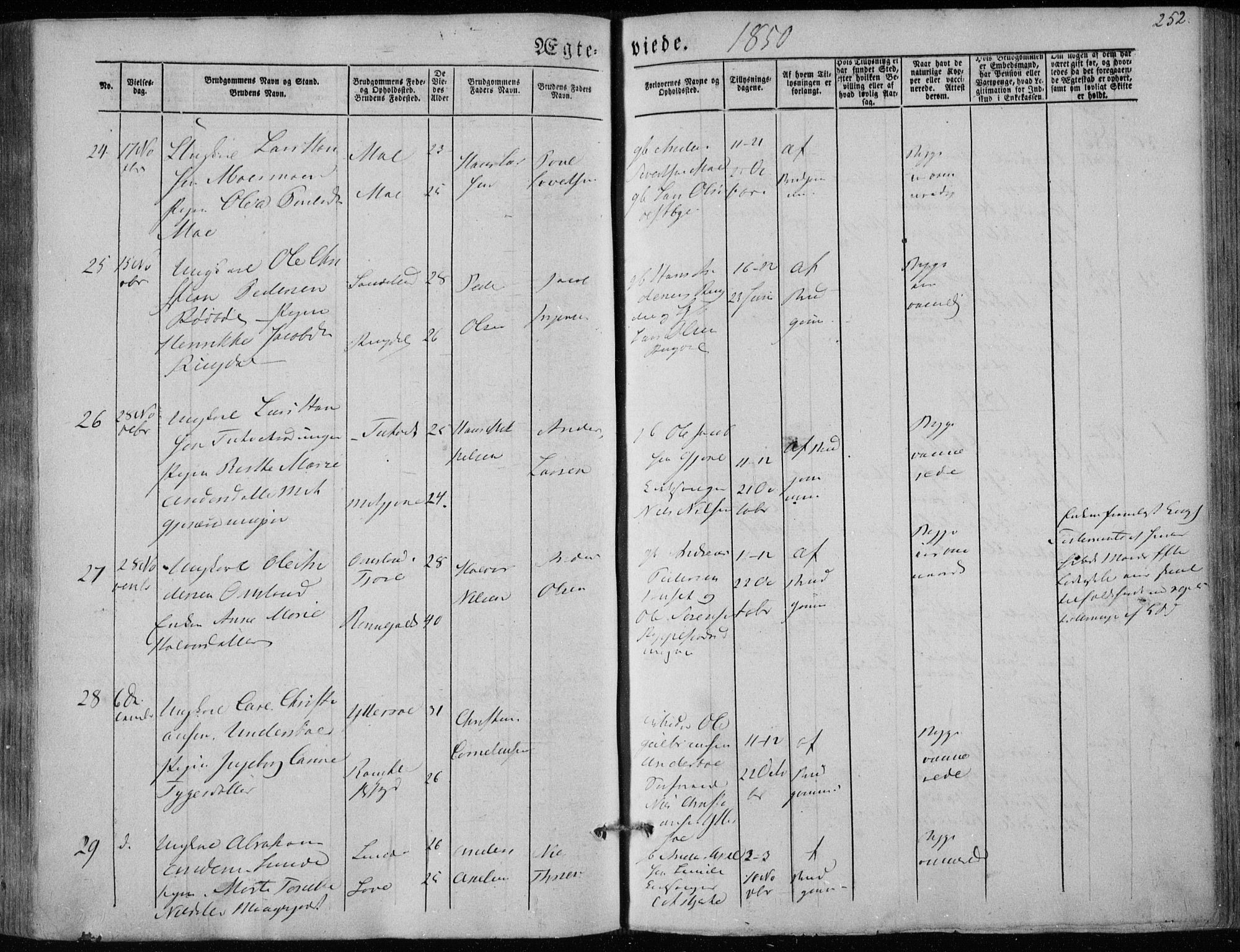 Hedrum kirkebøker, AV/SAKO-A-344/F/Fa/L0006: Parish register (official) no. I 6, 1849-1857, p. 252