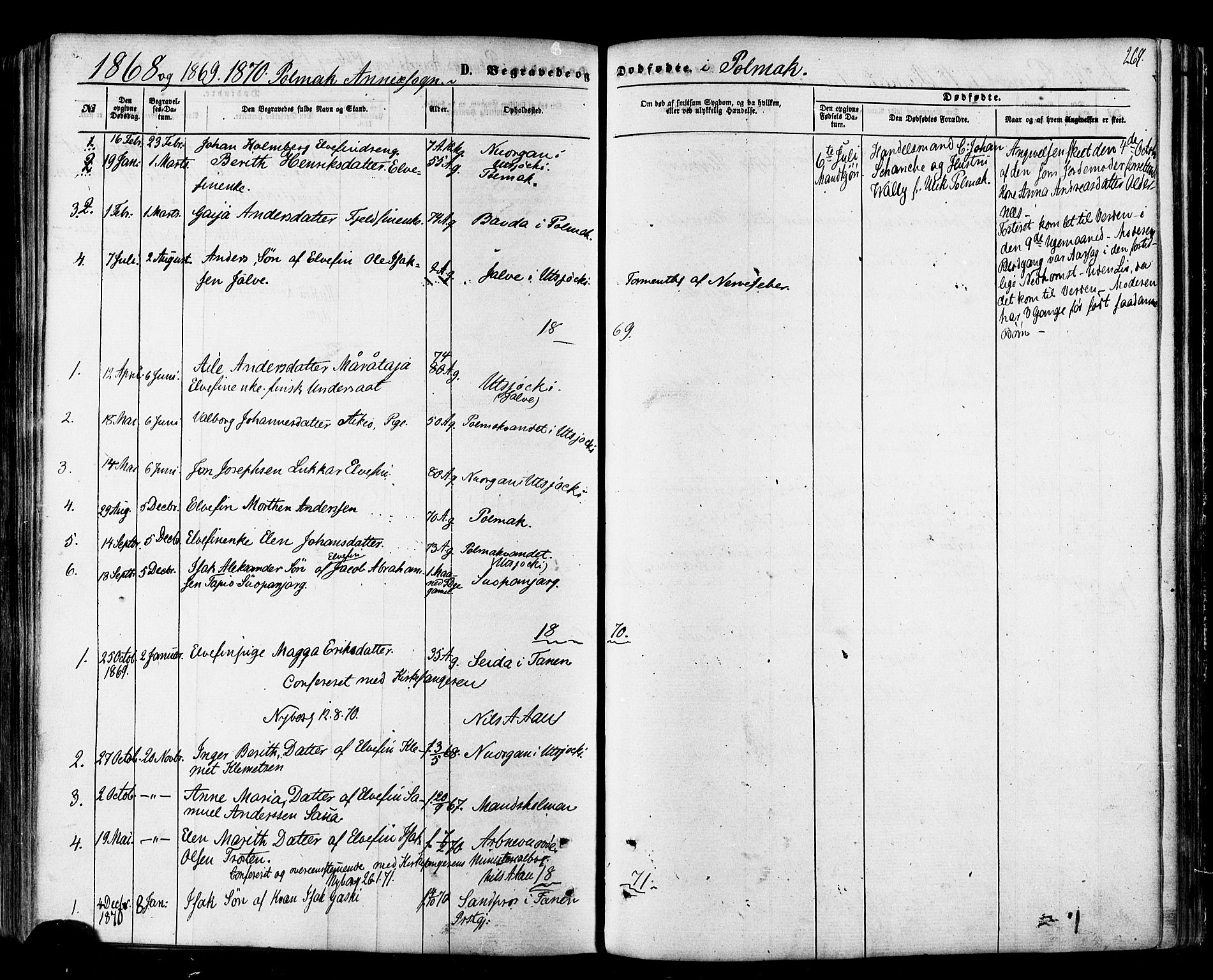 Nesseby sokneprestkontor, SATØ/S-1330/H/Ha/L0003kirke: Parish register (official) no. 3 /2, 1866-1876, p. 269