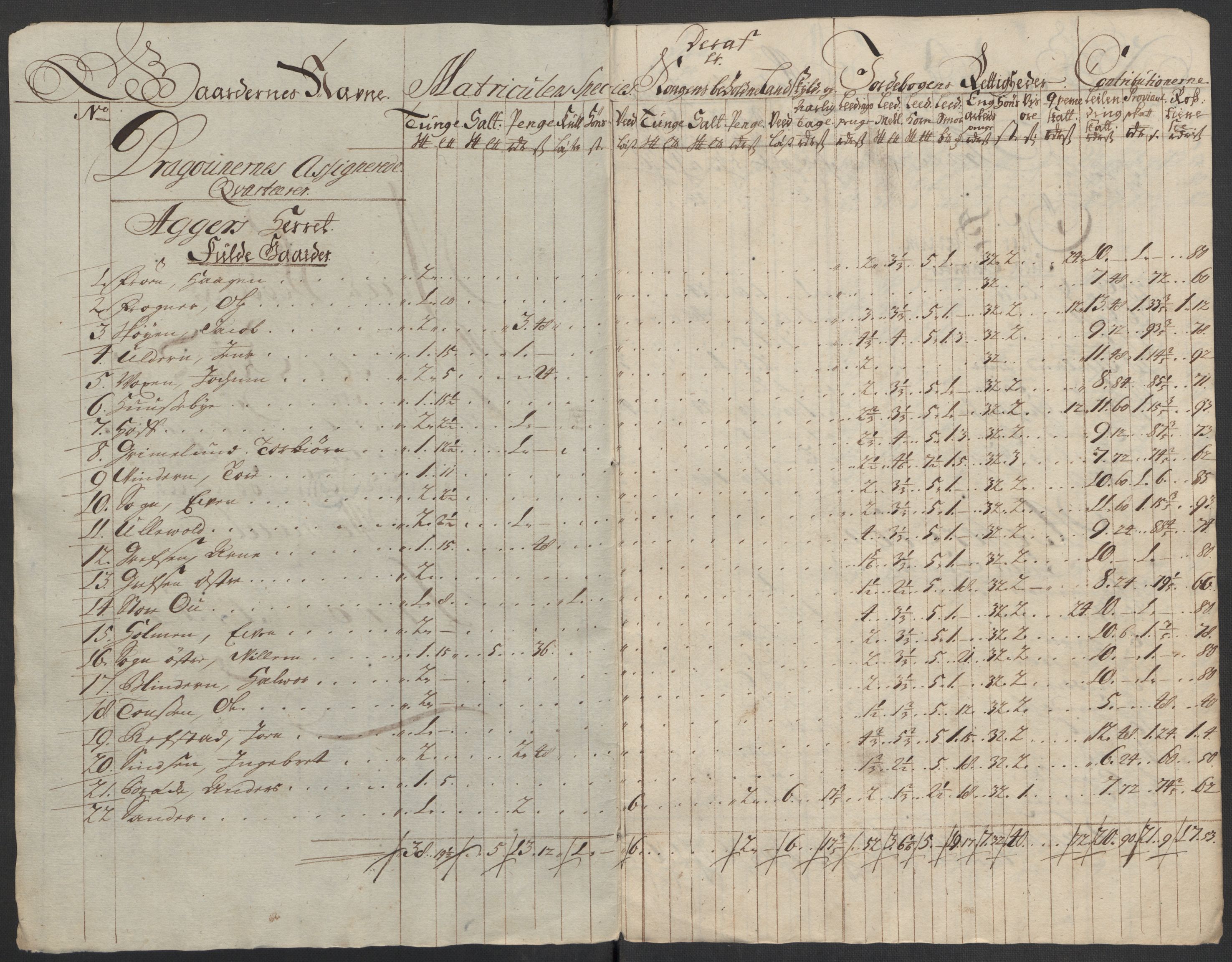 Rentekammeret inntil 1814, Reviderte regnskaper, Fogderegnskap, AV/RA-EA-4092/R10/L0451: Fogderegnskap Aker og Follo, 1713-1714, p. 170