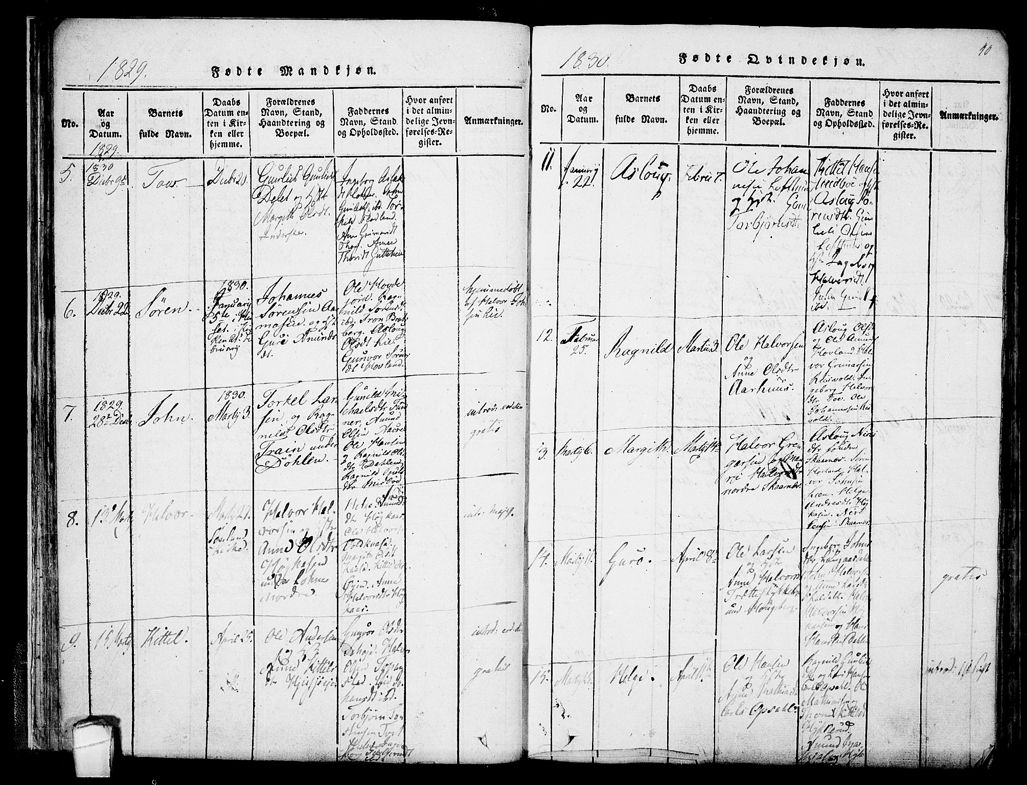Hjartdal kirkebøker, AV/SAKO-A-270/F/Fa/L0007: Parish register (official) no. I 7, 1815-1843, p. 40