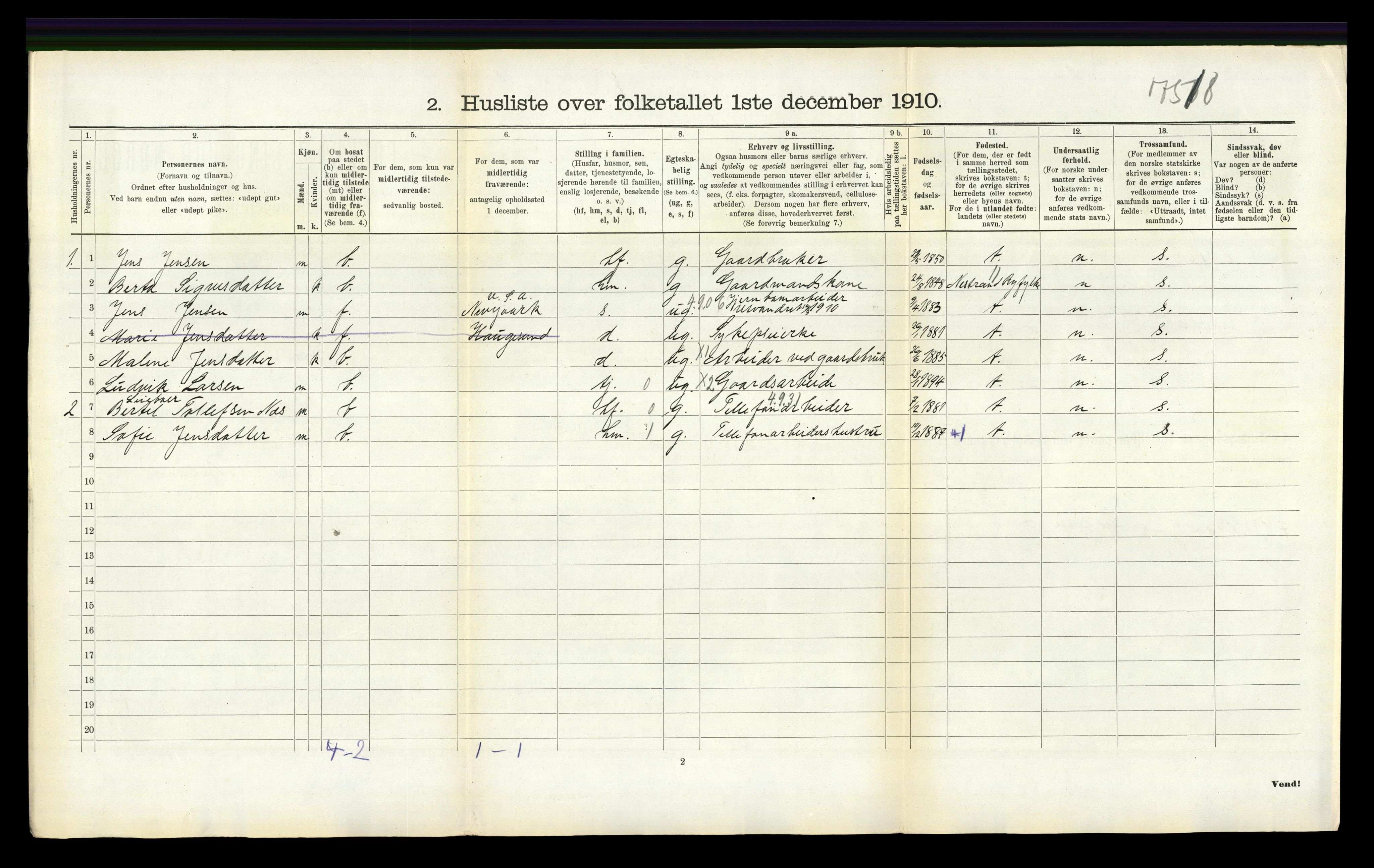 RA, 1910 census for Tysvær, 1910, p. 120