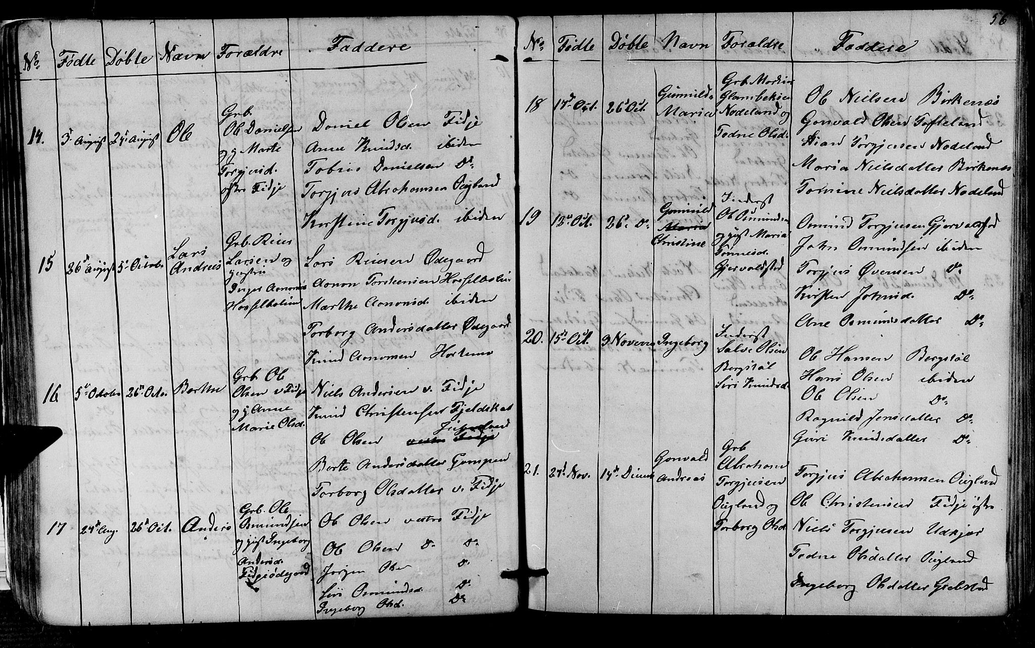 Søgne sokneprestkontor, SAK/1111-0037/F/Fb/Fba/L0002: Parish register (copy) no. B 2, 1848-1873, p. 56