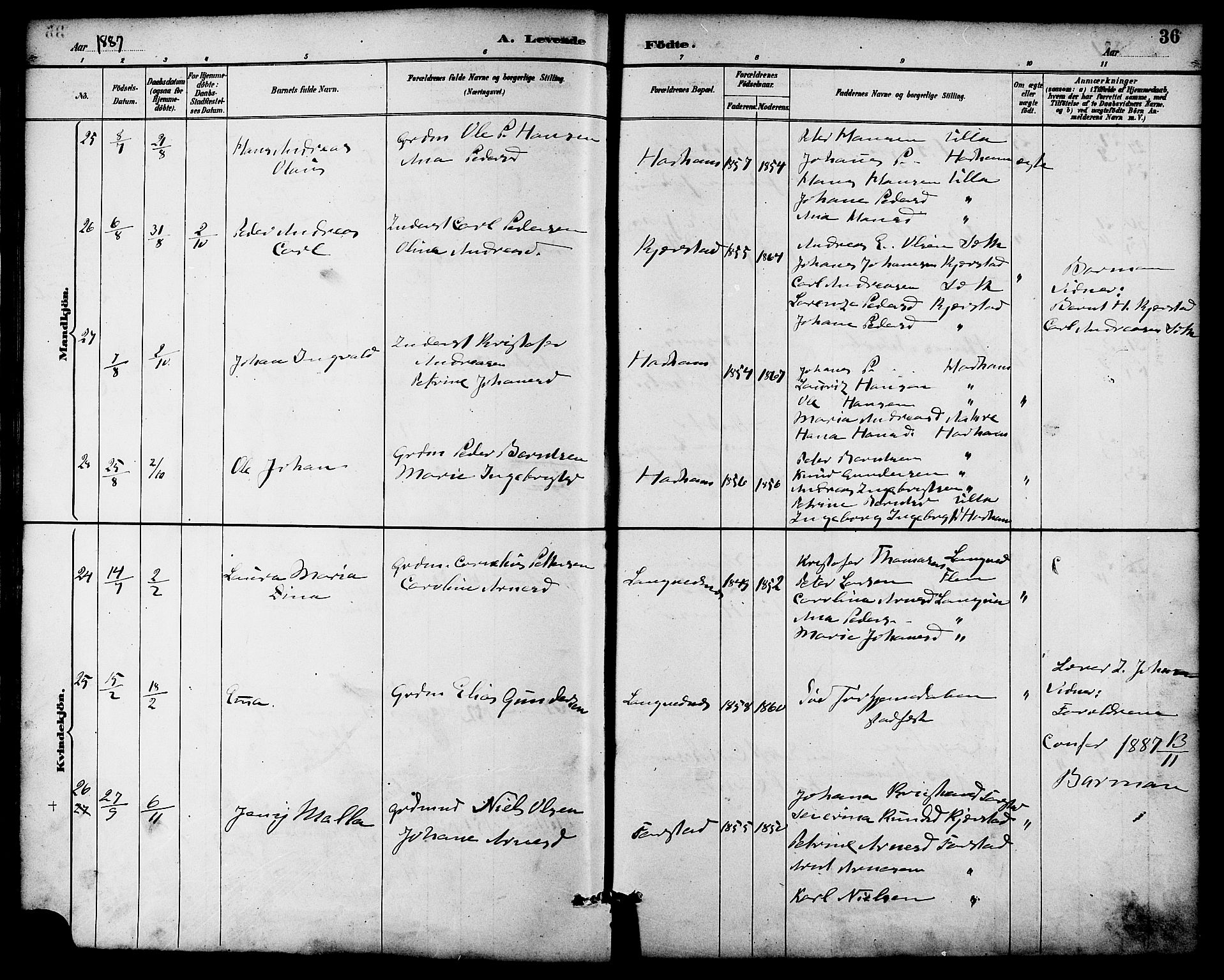Ministerialprotokoller, klokkerbøker og fødselsregistre - Møre og Romsdal, SAT/A-1454/536/L0501: Parish register (official) no. 536A10, 1884-1896, p. 36