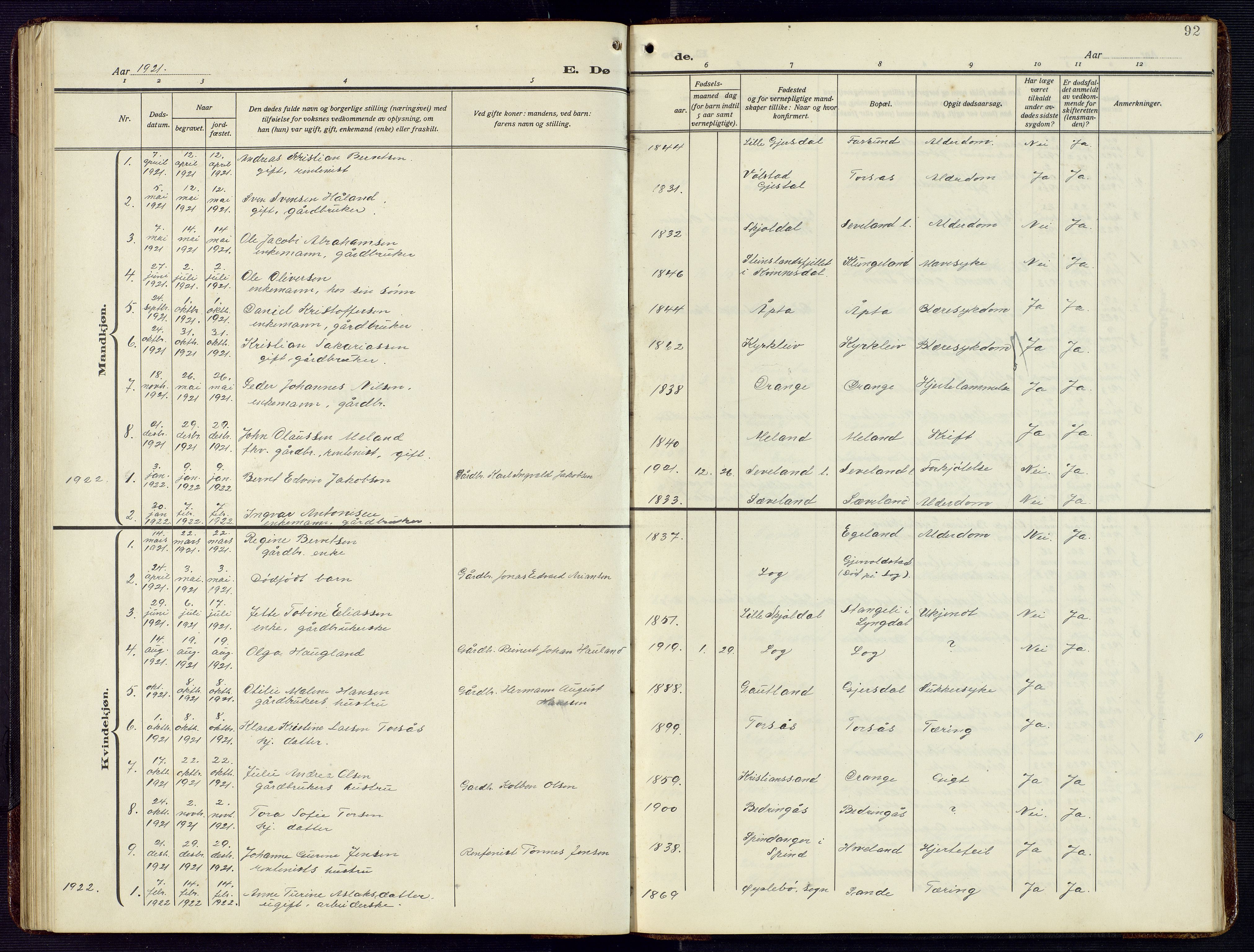 Herad sokneprestkontor, SAK/1111-0018/F/Fb/Fba/L0006: Parish register (copy) no. B 6, 1921-1959, p. 92