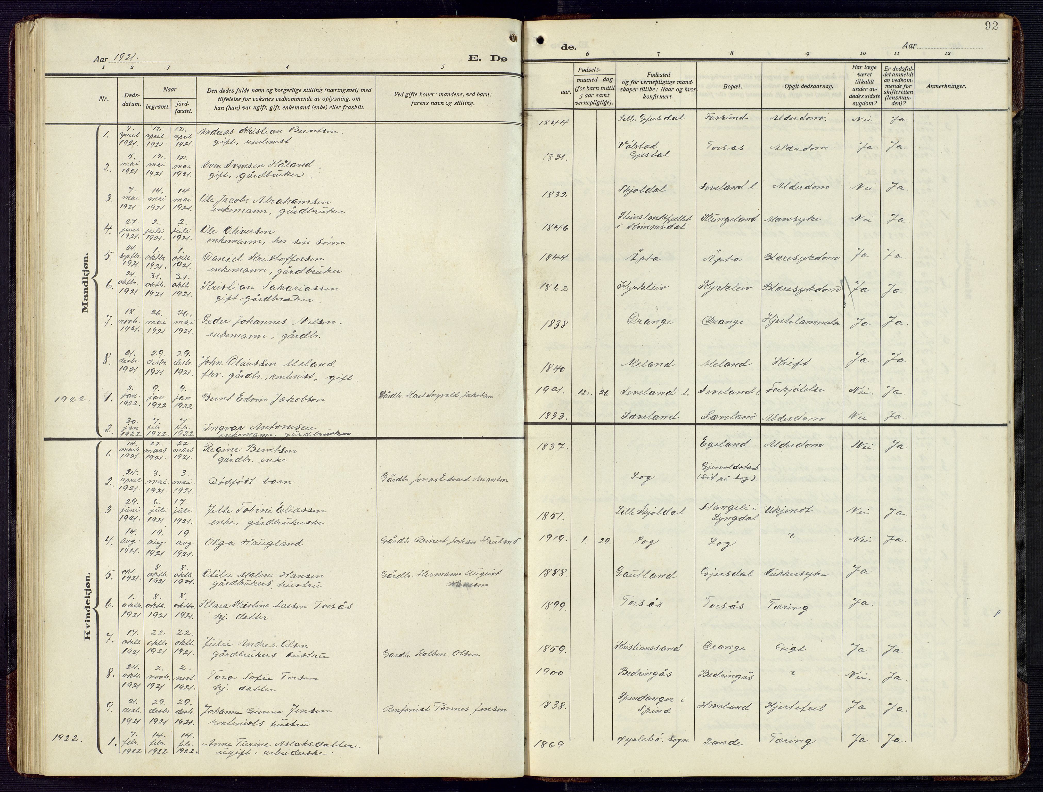 Herad sokneprestkontor, AV/SAK-1111-0018/F/Fb/Fba/L0006: Parish register (copy) no. B 6, 1921-1959, p. 92