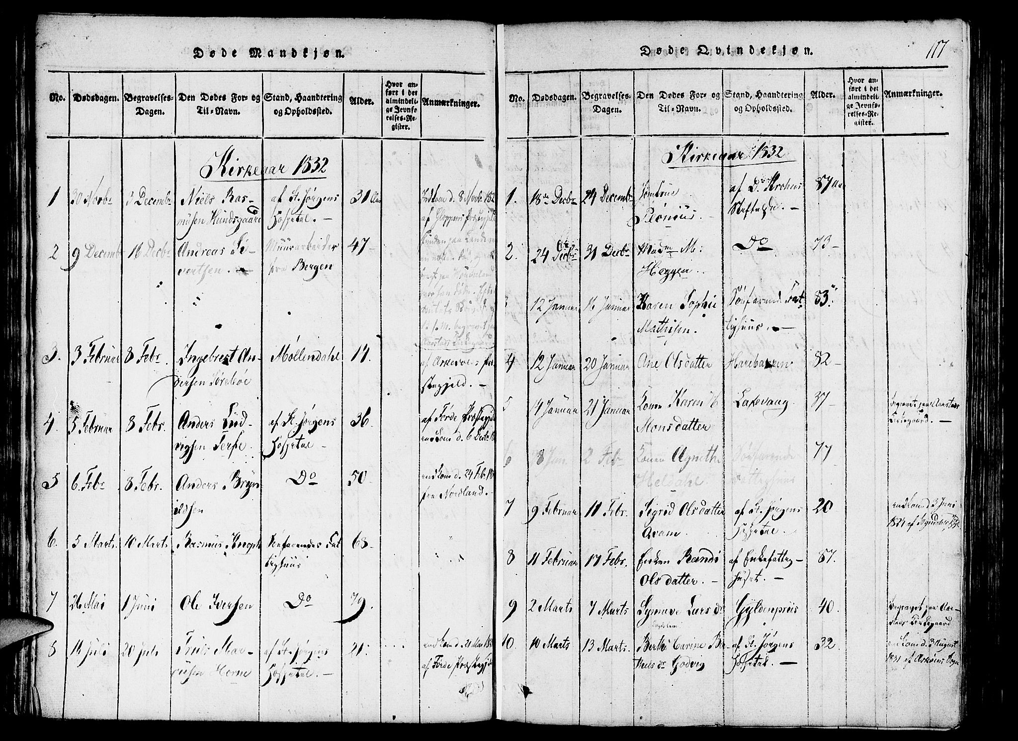 St. Jørgens hospital og Årstad sokneprestembete, SAB/A-99934: Parish register (official) no. A 3, 1815-1843, p. 117