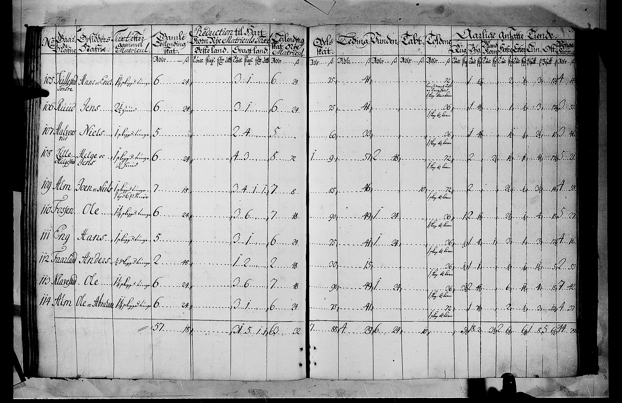 Rentekammeret inntil 1814, Realistisk ordnet avdeling, AV/RA-EA-4070/N/Nb/Nbf/L0105: Hadeland, Toten og Valdres matrikkelprotokoll, 1723, p. 38b-39a