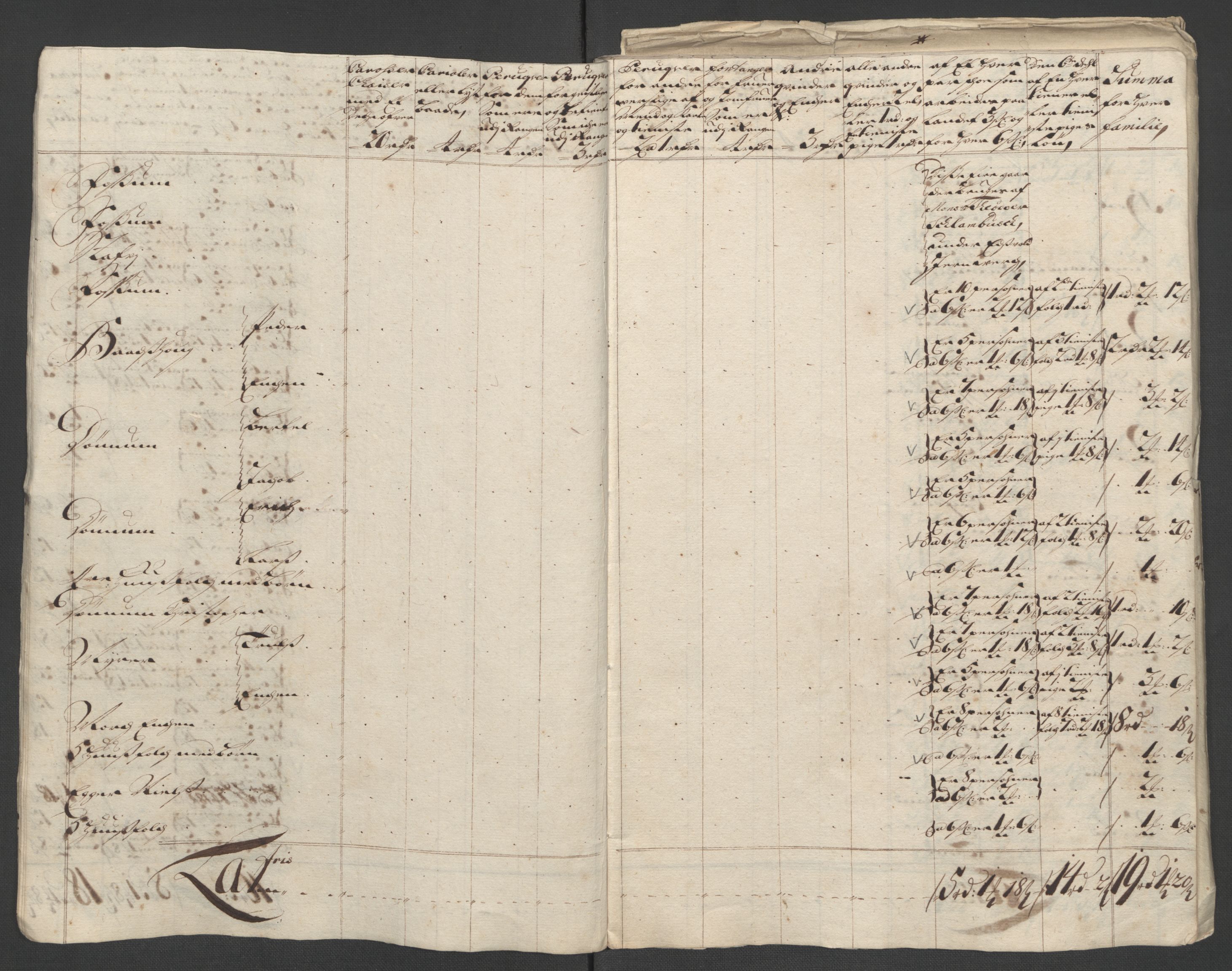 Rentekammeret inntil 1814, Reviderte regnskaper, Fogderegnskap, AV/RA-EA-4092/R12/L0721: Fogderegnskap Øvre Romerike, 1711, p. 178