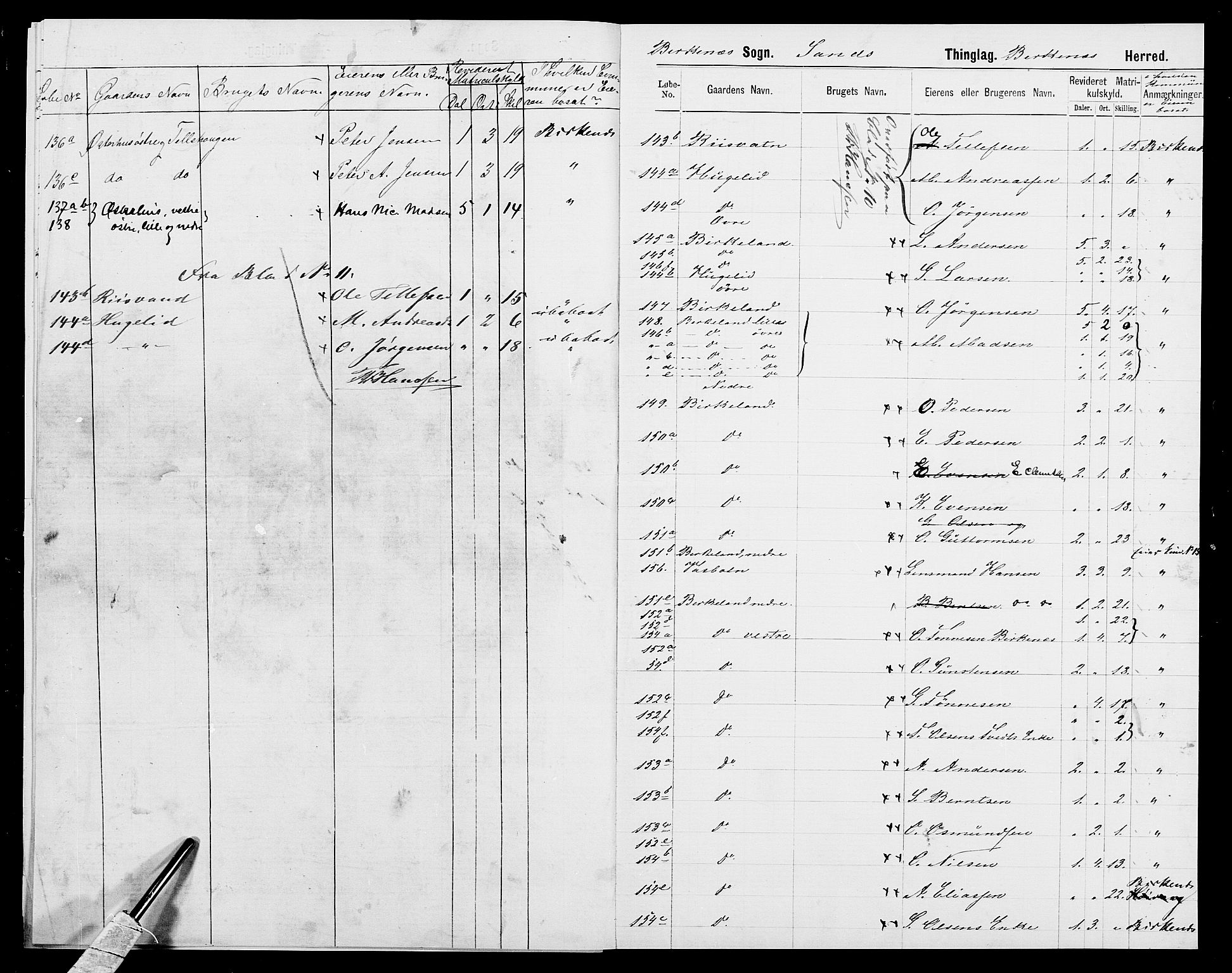 SAK, 1875 census for 1013P Tveit, 1875, p. 39