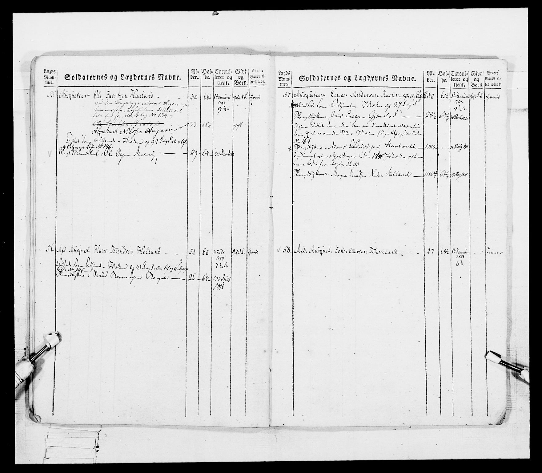 Generalitets- og kommissariatskollegiet, Det kongelige norske kommissariatskollegium, AV/RA-EA-5420/E/Eh/L0097: Bergenhusiske nasjonale infanteriregiment, 1803-1807, p. 203