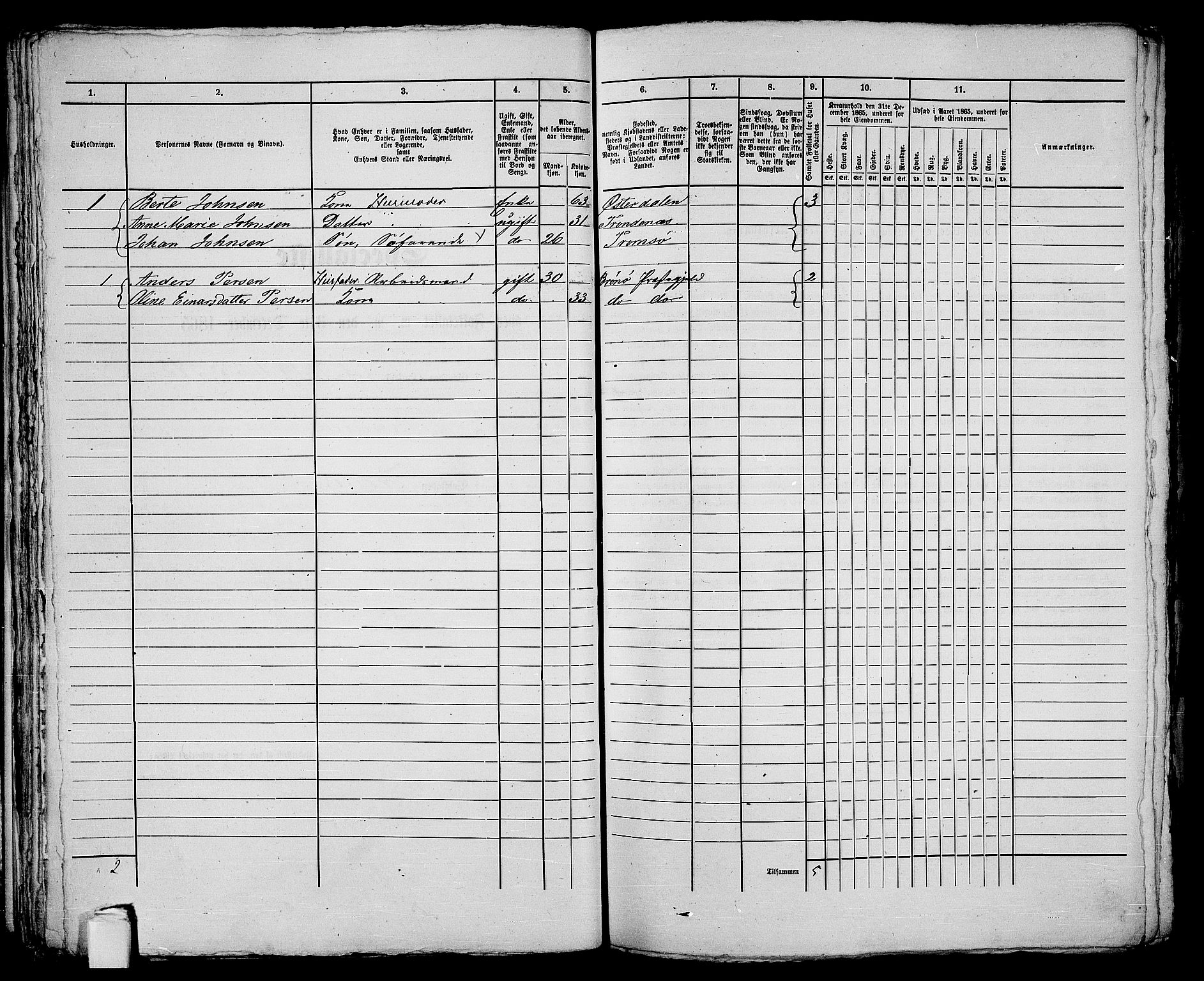 RA, 1865 census for Tromsø, 1865, p. 43