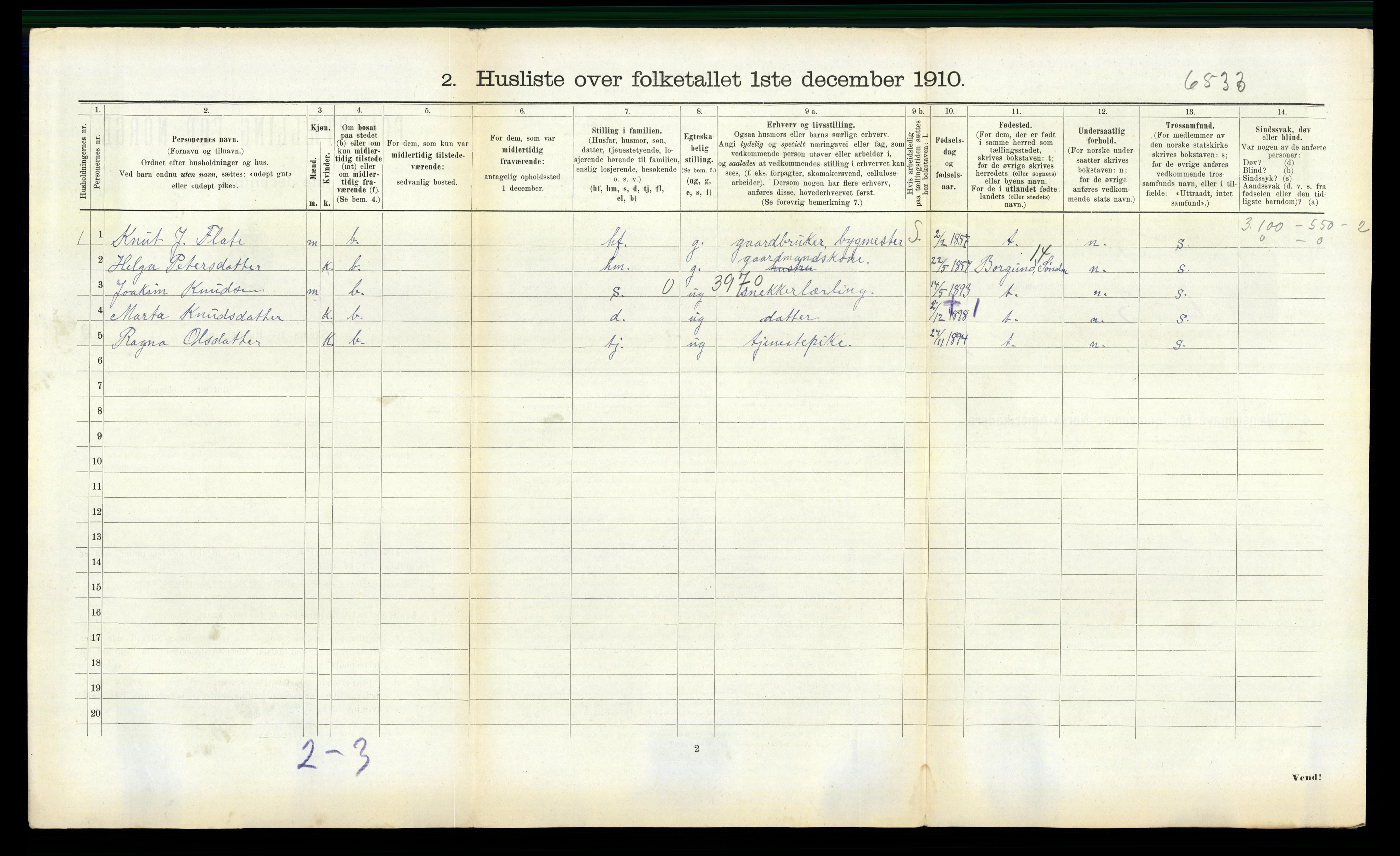 RA, 1910 census for Vestnes, 1910, p. 402