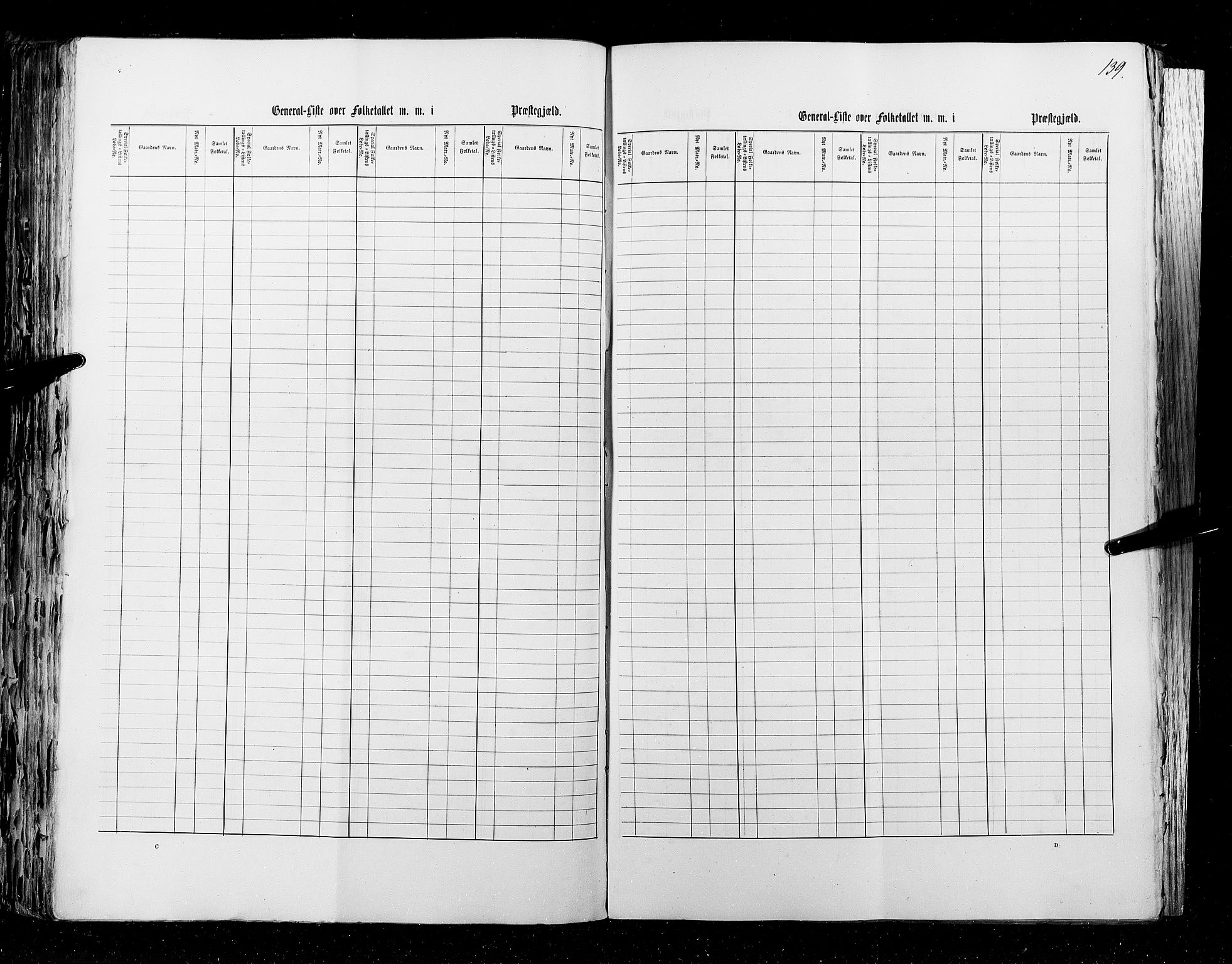 RA, Census 1855, vol. 1: Akershus amt, Smålenenes amt og Hedemarken amt, 1855, p. 139