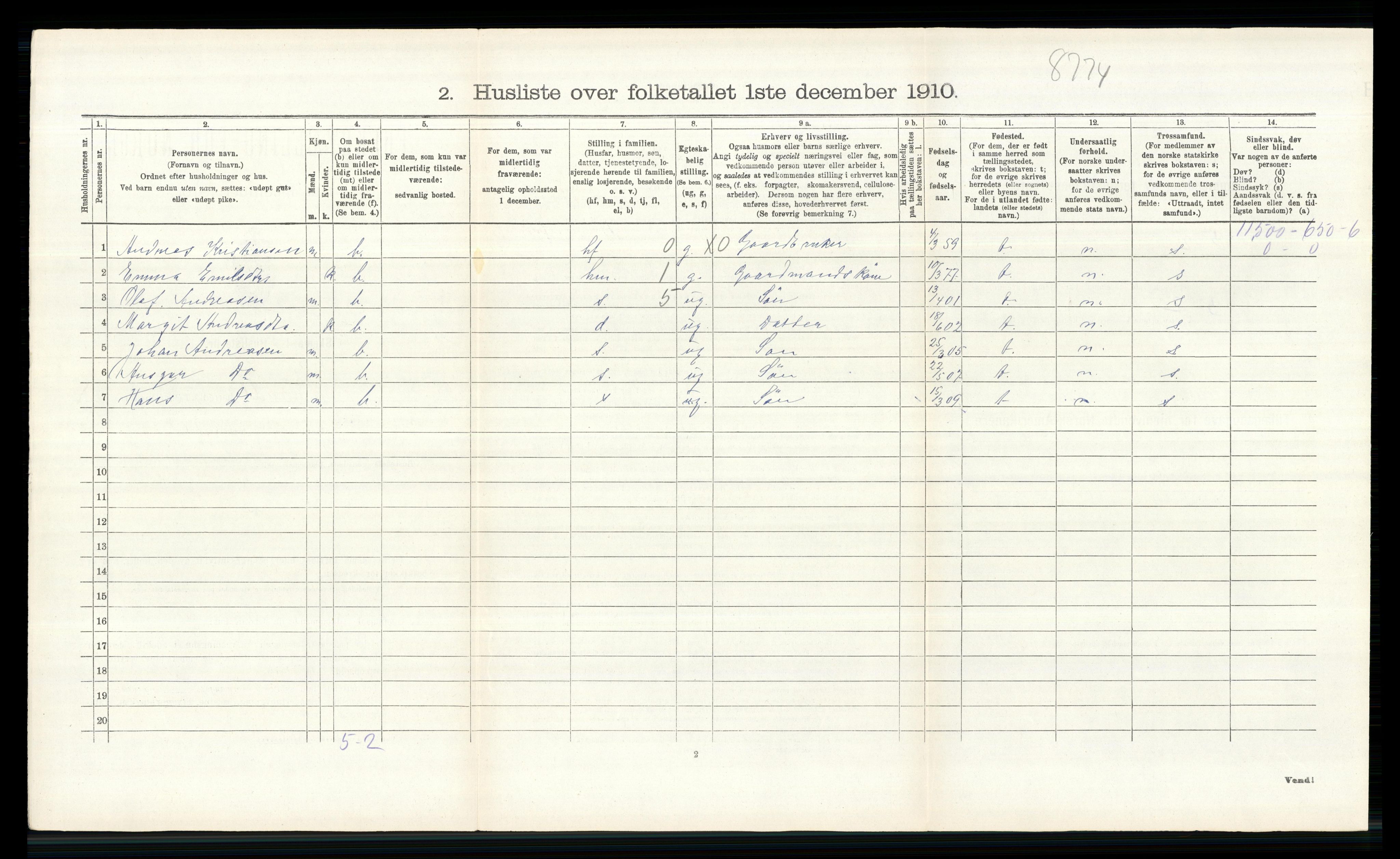 RA, 1910 census for Høland, 1910, p. 1702