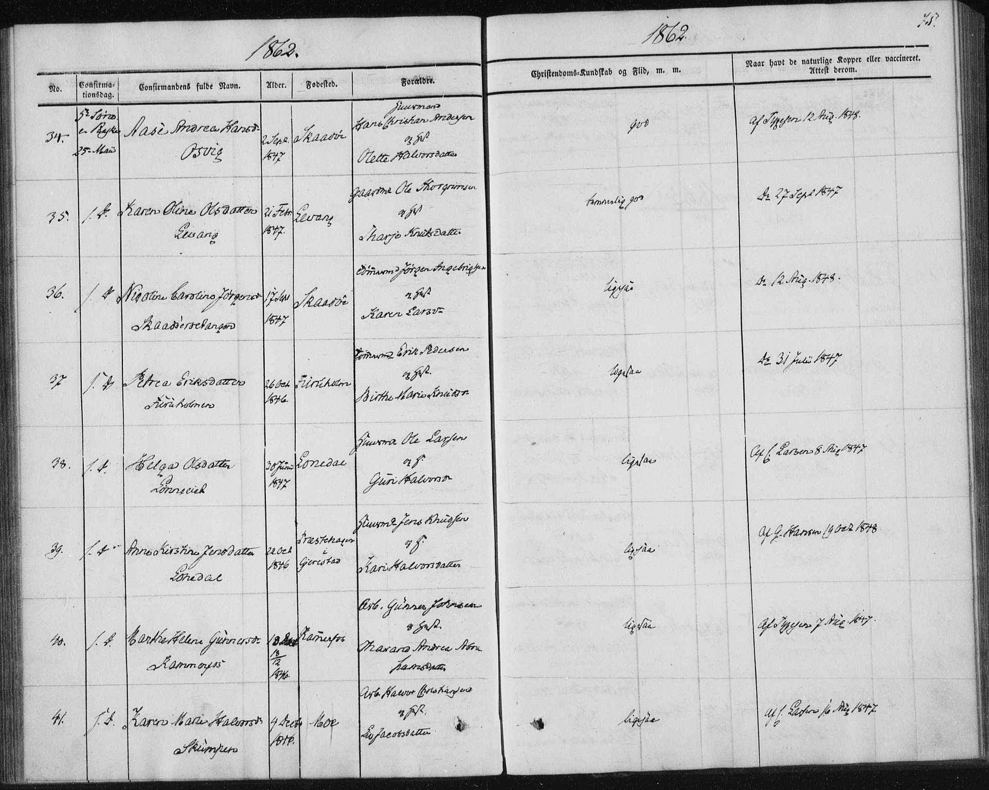 Sannidal kirkebøker, AV/SAKO-A-296/F/Fa/L0009: Parish register (official) no. 9, 1855-1873, p. 75