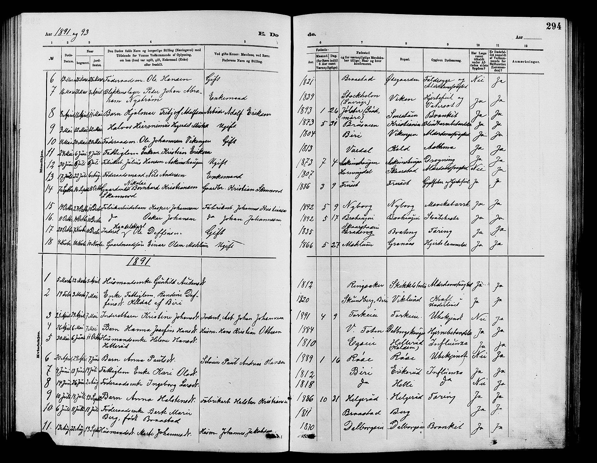 Vardal prestekontor, SAH/PREST-100/H/Ha/Hab/L0007: Parish register (copy) no. 7 /1, 1881-1895, p. 294