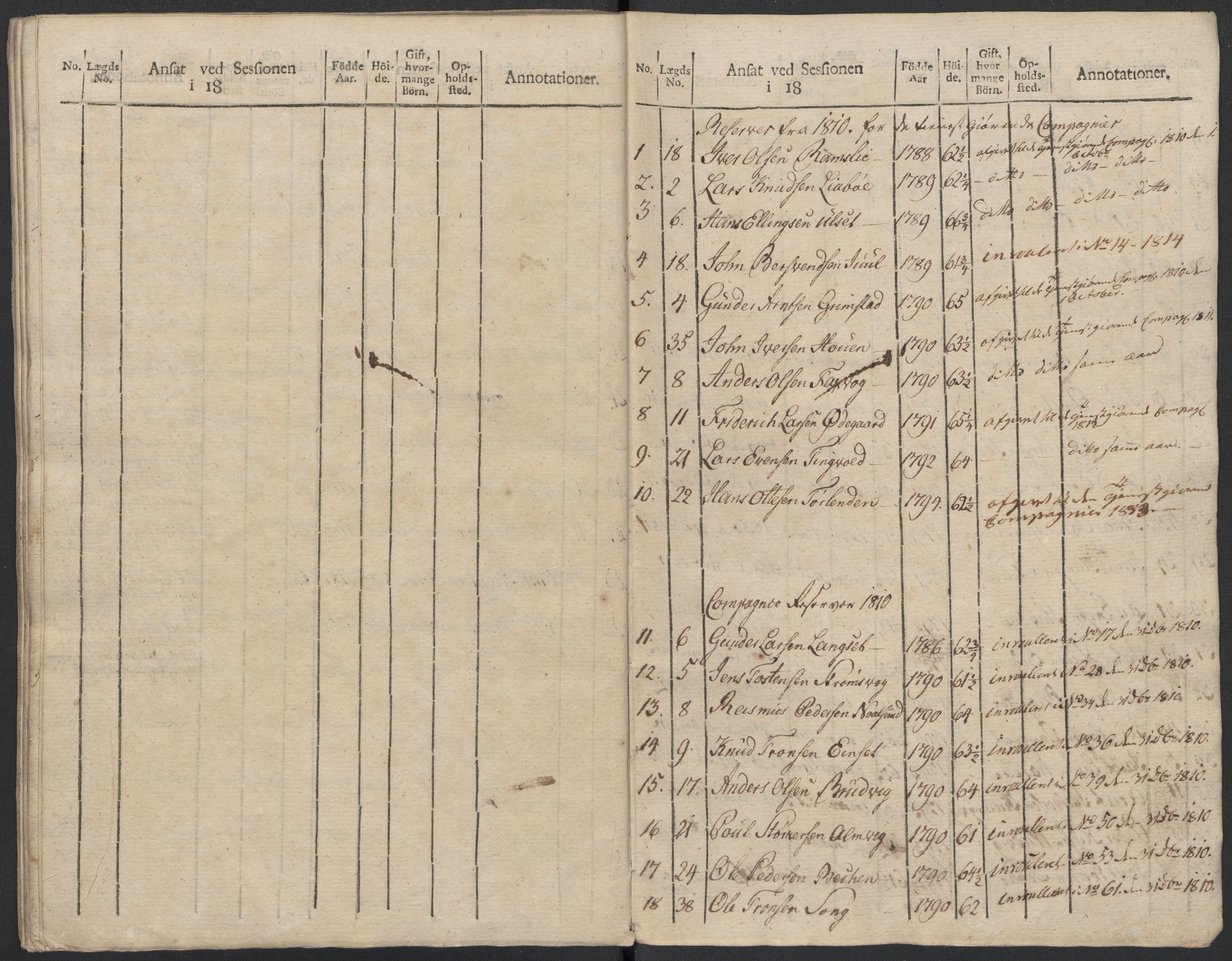 Generalitets- og kommissariatskollegiet, Det kongelige norske kommissariatskollegium, AV/RA-EA-5420/E/Eh/L0083b: 2. Trondheimske nasjonale infanteriregiment, 1810, p. 377