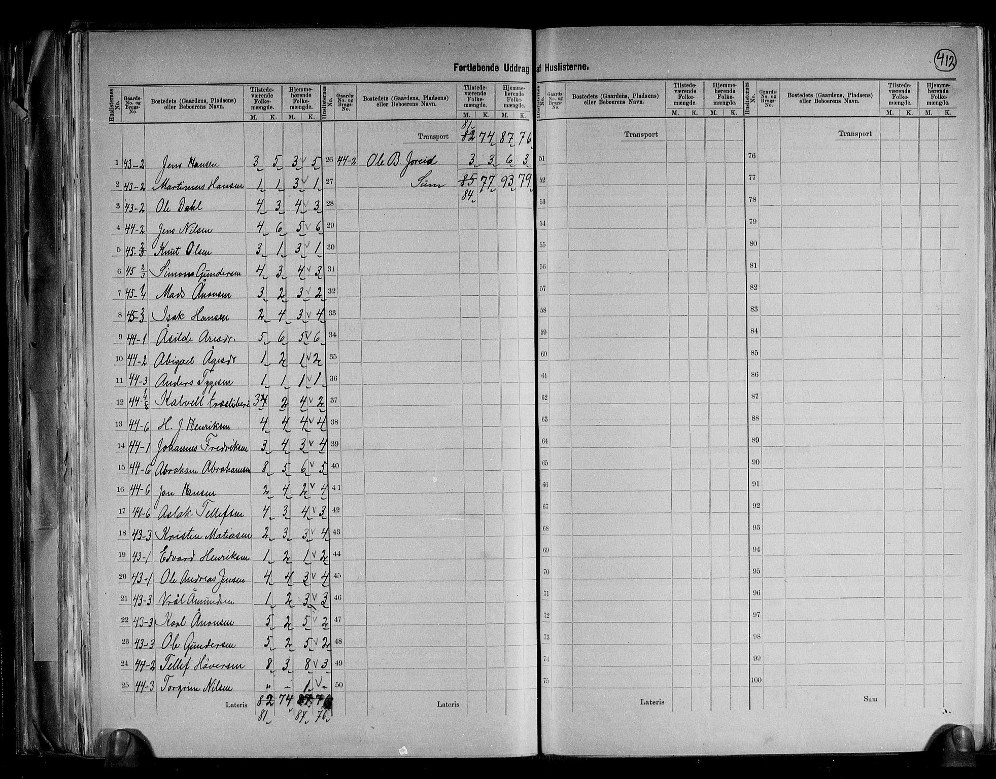 RA, 1891 census for 0926 Vestre Moland, 1891, p. 21