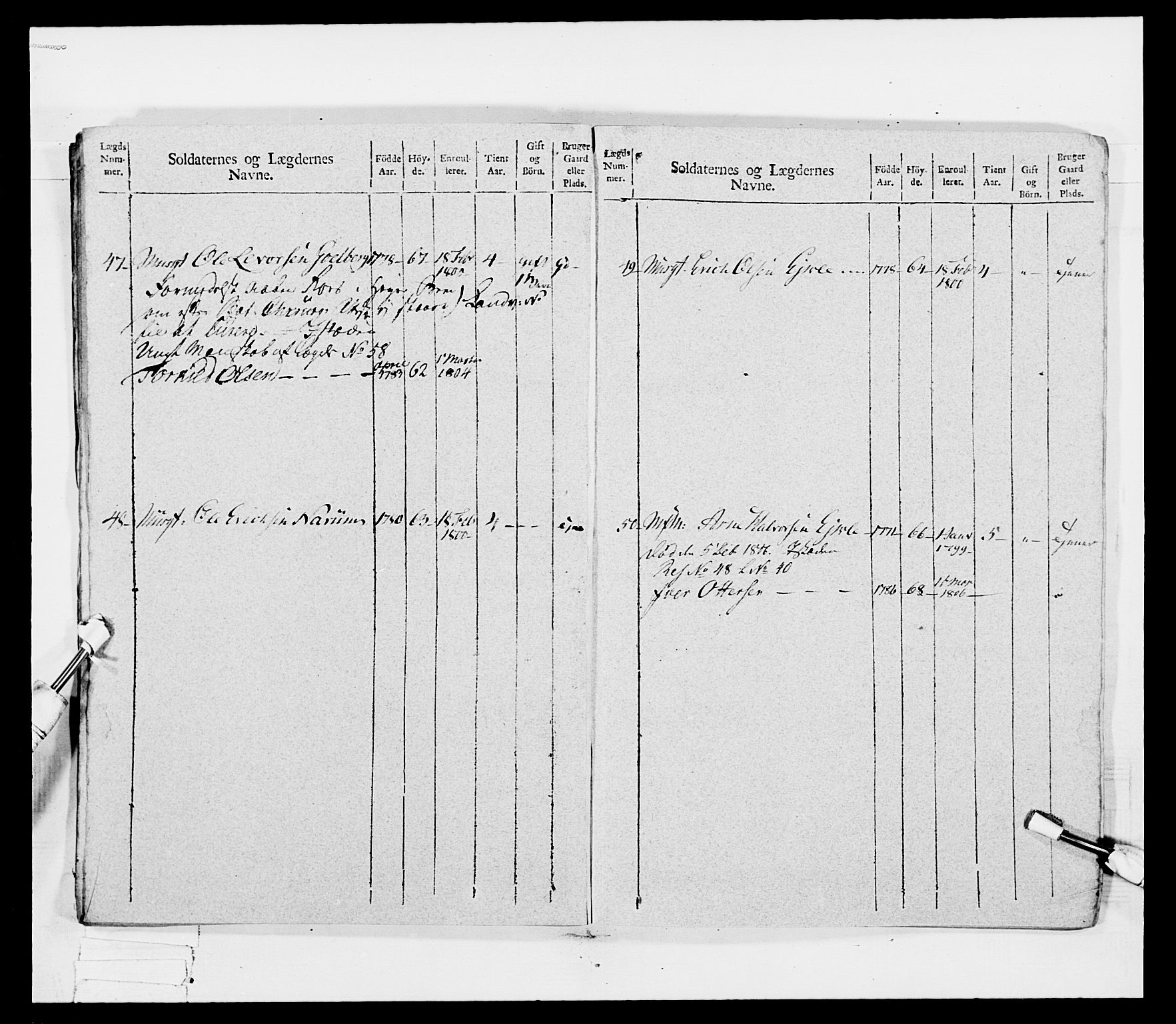 Generalitets- og kommissariatskollegiet, Det kongelige norske kommissariatskollegium, AV/RA-EA-5420/E/Eh/L0041: 1. Akershusiske nasjonale infanteriregiment, 1804-1808, p. 22