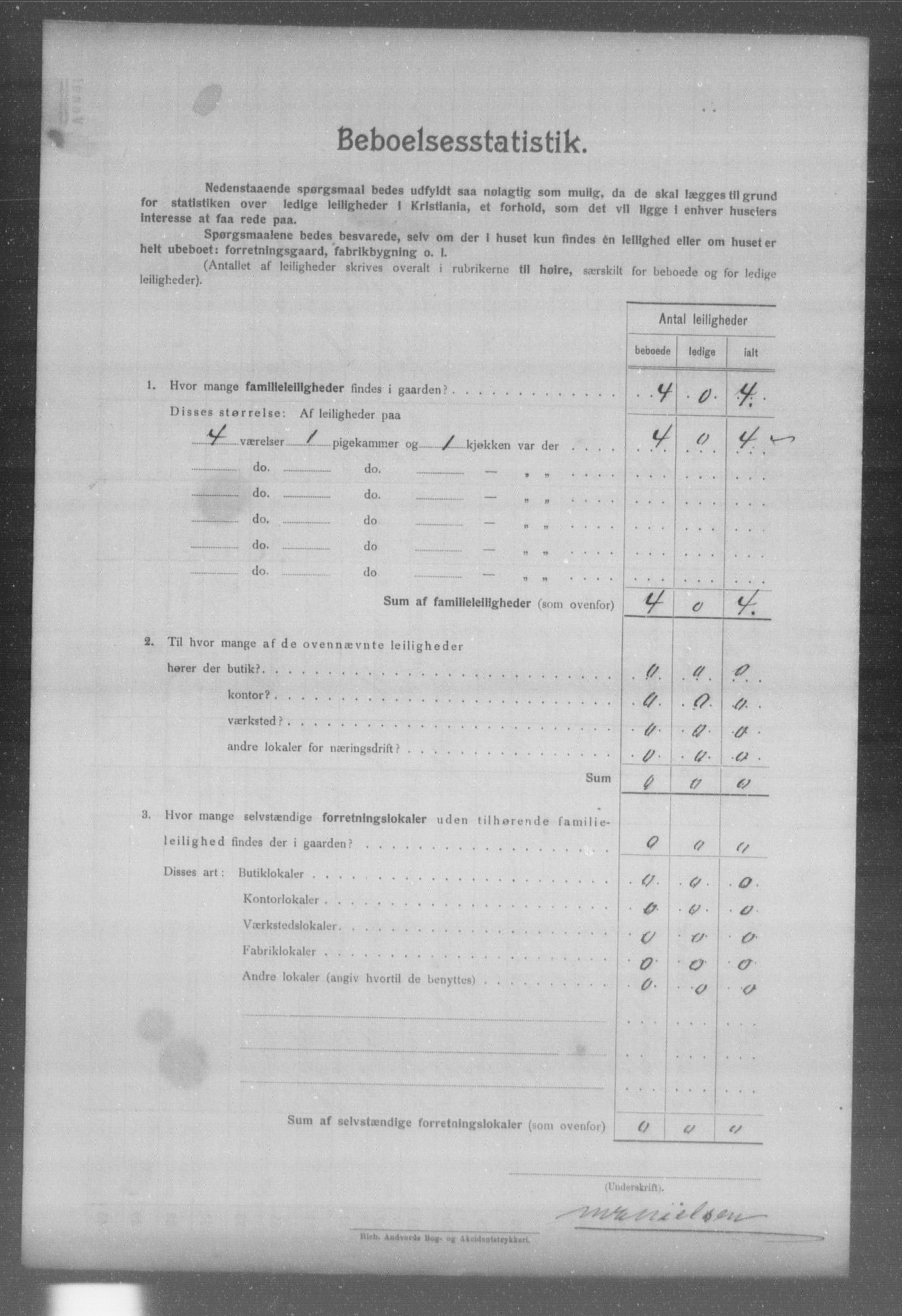 OBA, Municipal Census 1904 for Kristiania, 1904, p. 1431