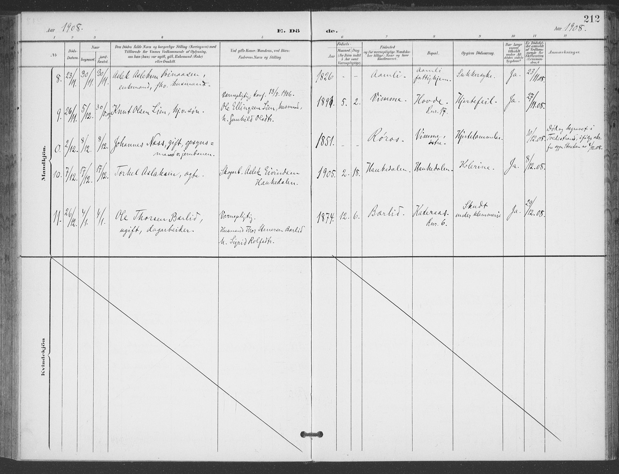 Åmli sokneprestkontor, AV/SAK-1111-0050/F/Fa/Fac/L0012: Parish register (official) no. A 12, 1900-1914, p. 212