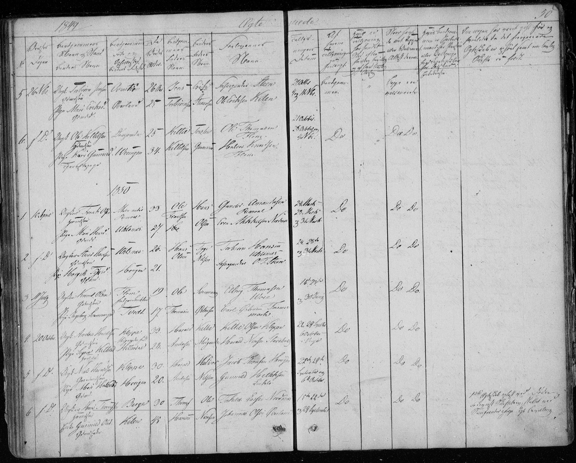 Lunde kirkebøker, SAKO/A-282/F/Fb/L0001: Parish register (official) no. II 1, 1845-1861, p. 50