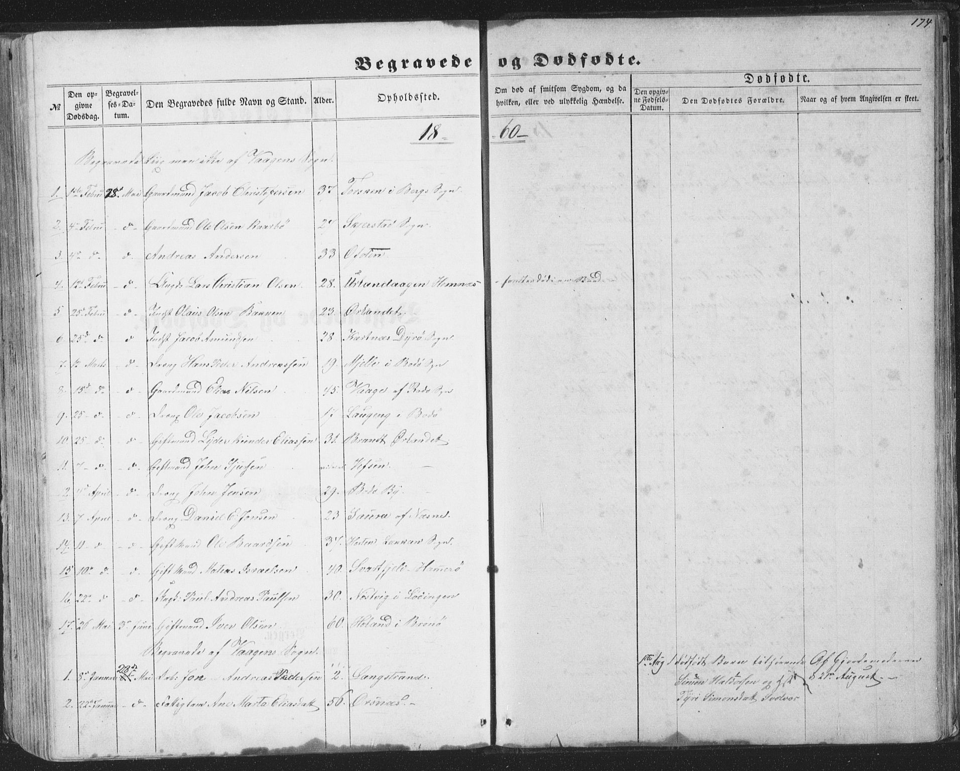 Ministerialprotokoller, klokkerbøker og fødselsregistre - Nordland, SAT/A-1459/874/L1073: Parish register (copy) no. 874C02, 1860-1870, p. 174