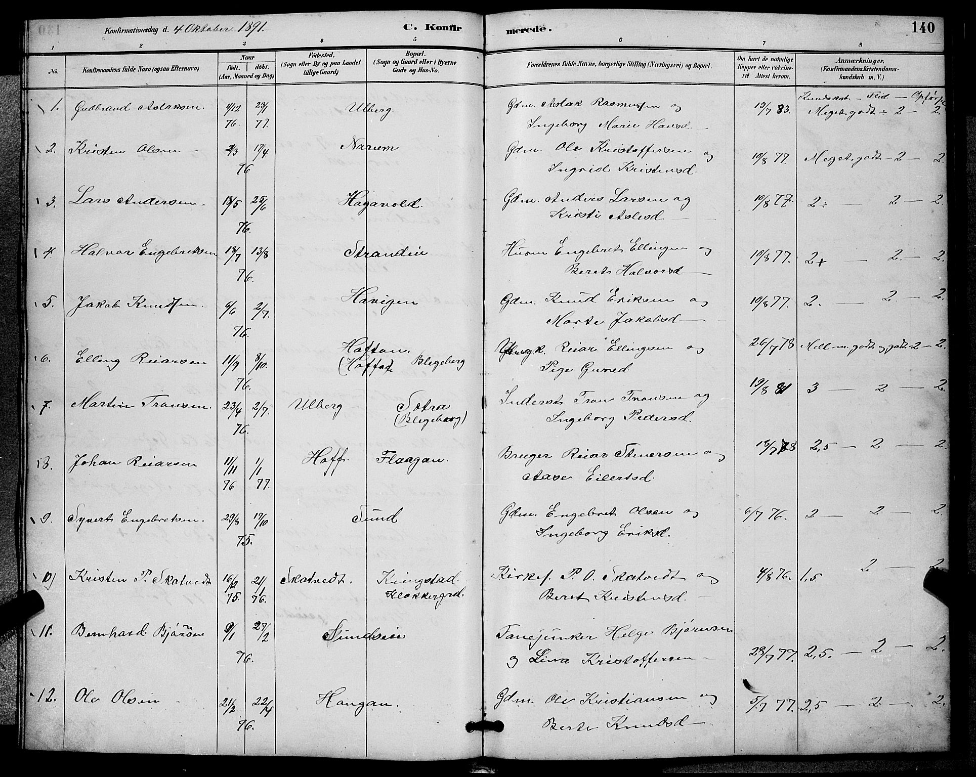 Sigdal kirkebøker, AV/SAKO-A-245/G/Ga/L0005: Parish register (copy) no. I 5, 1886-1900, p. 140