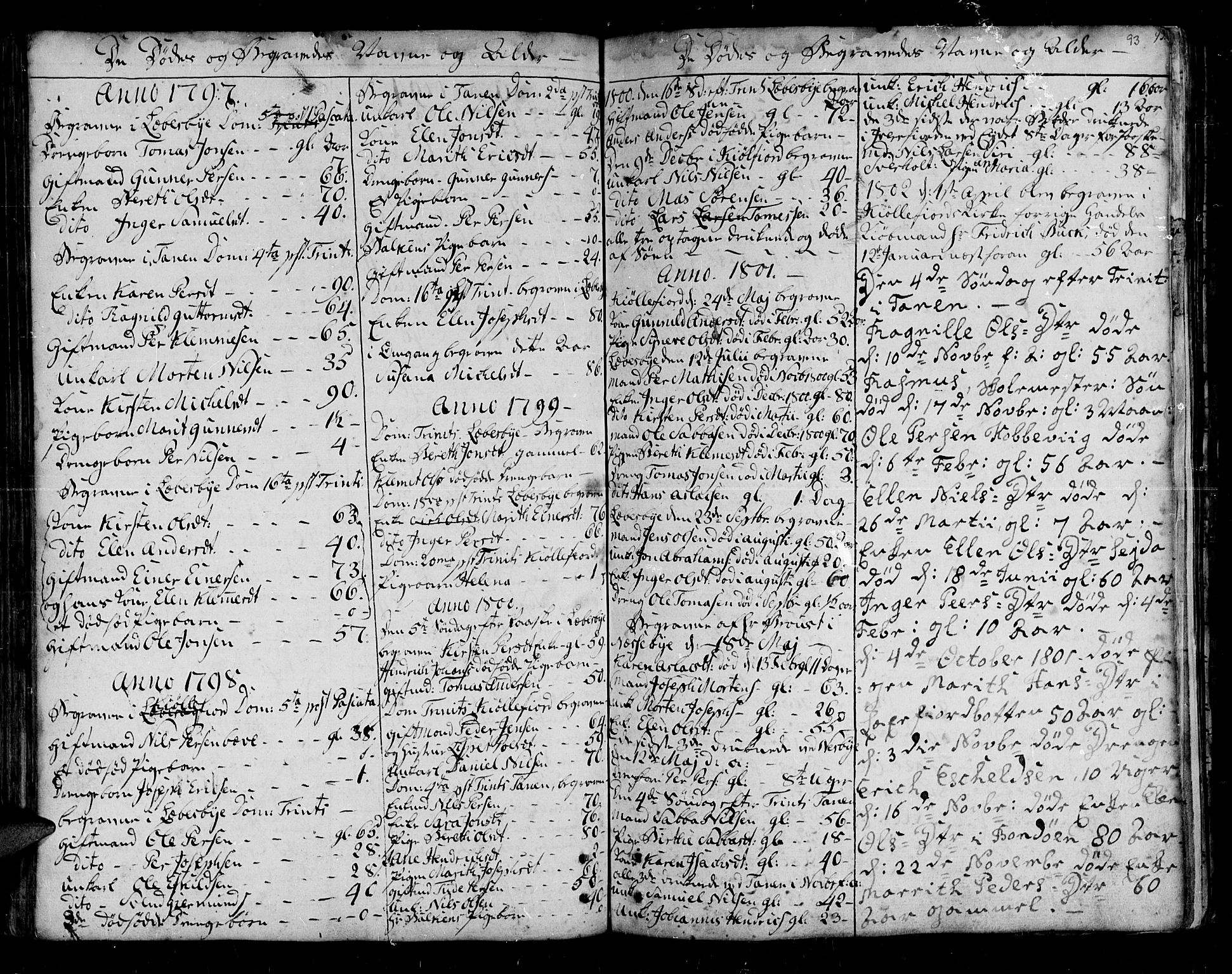 Lebesby sokneprestkontor, SATØ/S-1353/H/Ha/L0001kirke: Parish register (official) no. 1, 1751-1816, p. 93